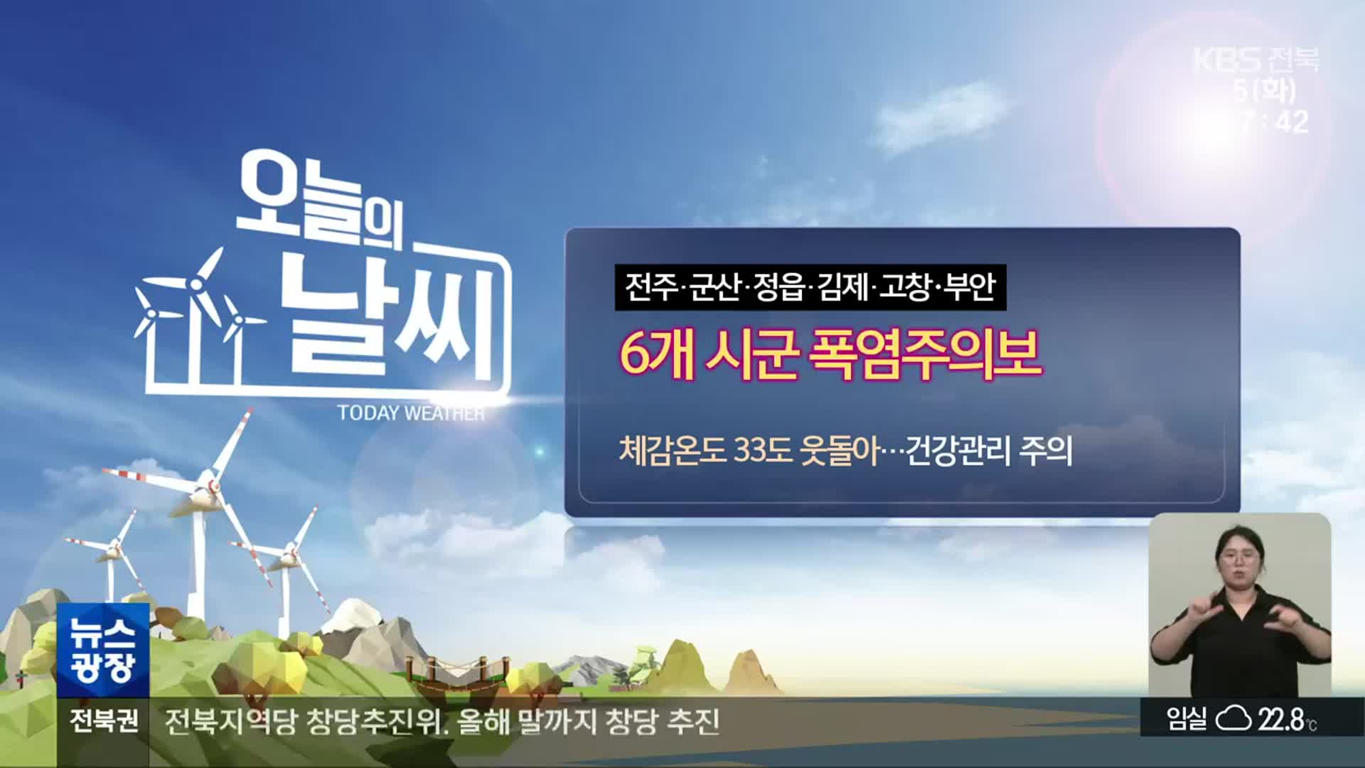[날씨] 전북 6개 시군 폭염주의보…체감온도 33도 웃돌아
