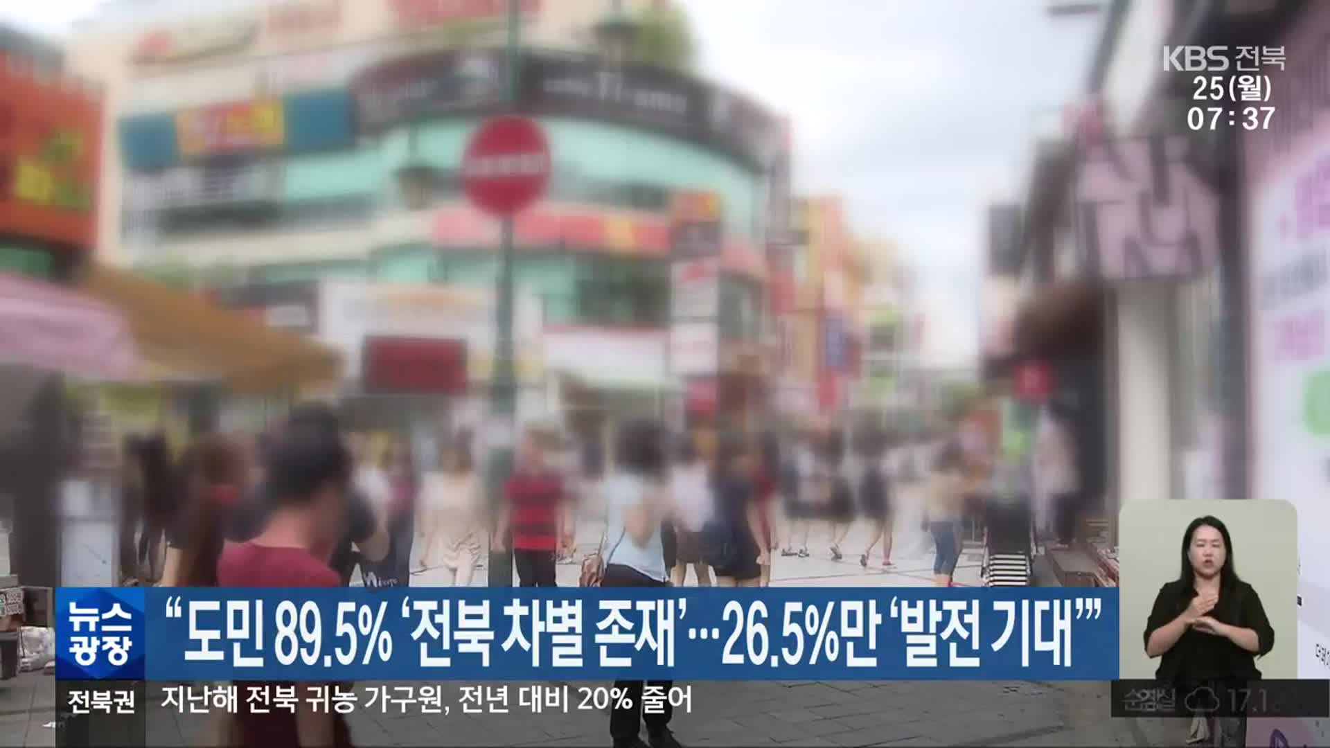 “도민 89.5% ‘전북 차별 존재’…26.5%만 ‘발전 기대’”