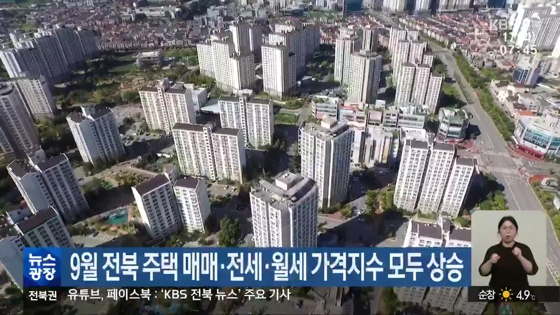 9월 전북 주택 매매·전세·월세 가격지수 모두 상승