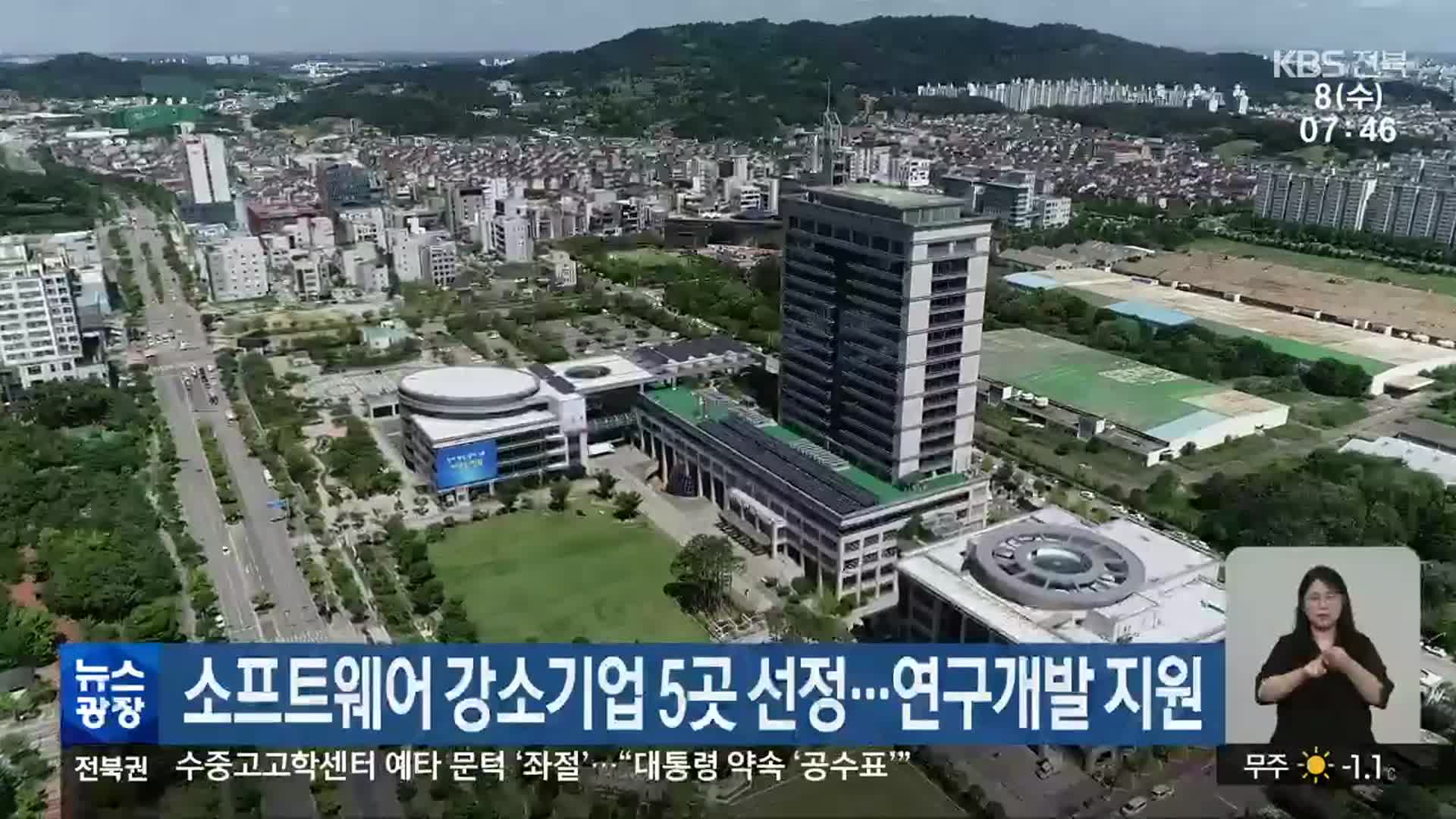 소프트웨어 강소기업 5곳 선정…연구개발 지원