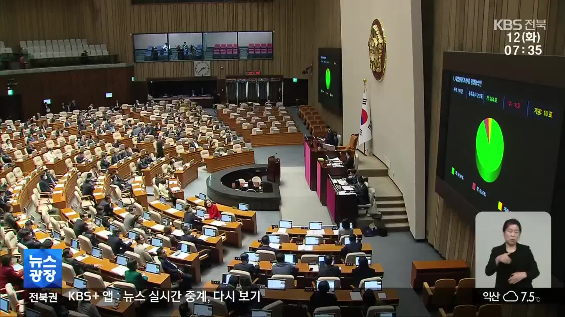 전북특별법 개정안 국회 통과…앞으로 과제는?