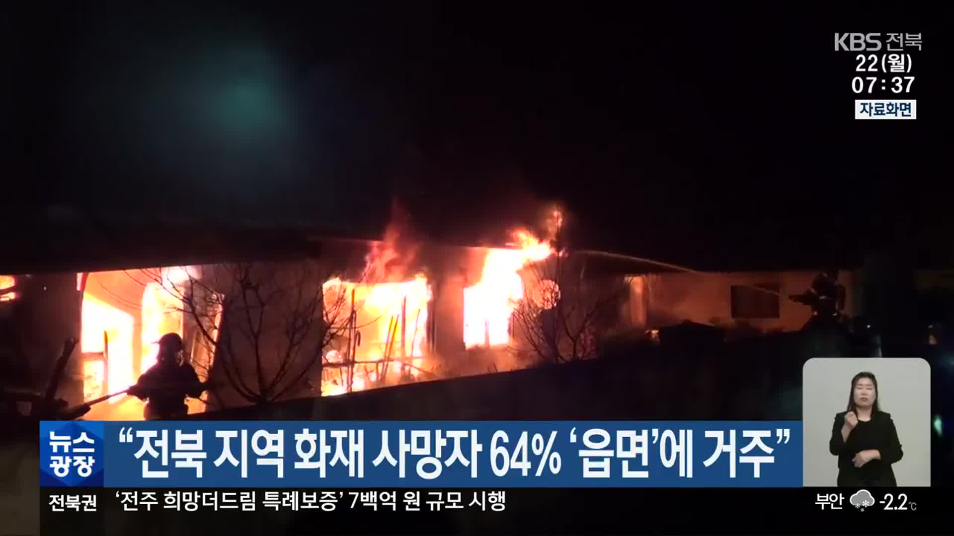 “전북 지역 화재 사망자 64％ ‘읍면’에 거주”