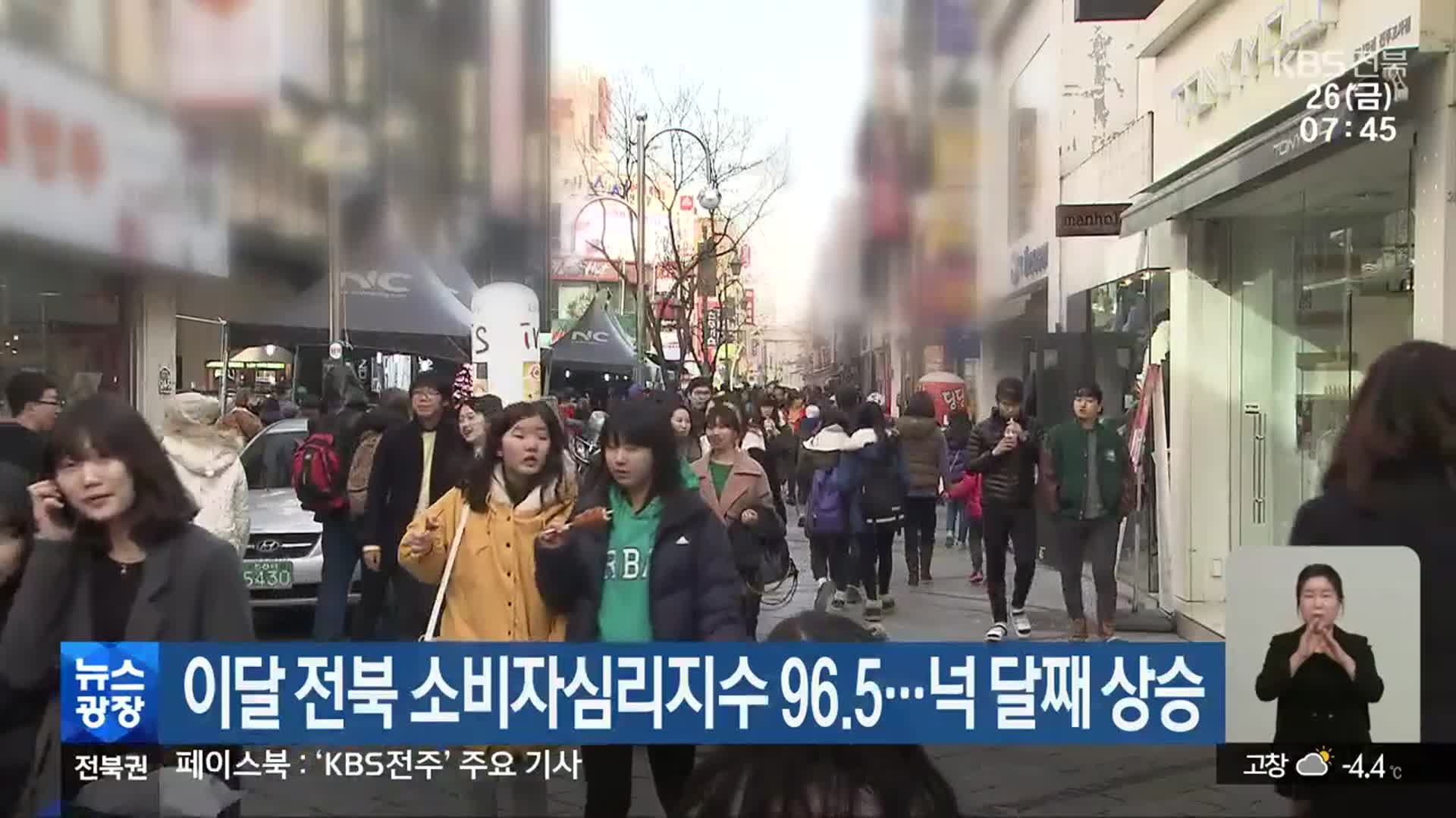 이달 전북 소비자심리지수 96.5…넉 달째 상승