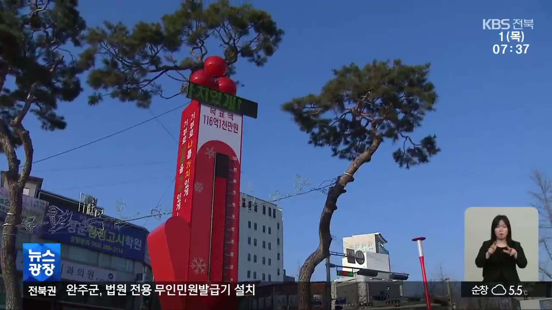 전북 사랑의 온도탑 100도 첫 미달…‘26년 만의 기부 한파’