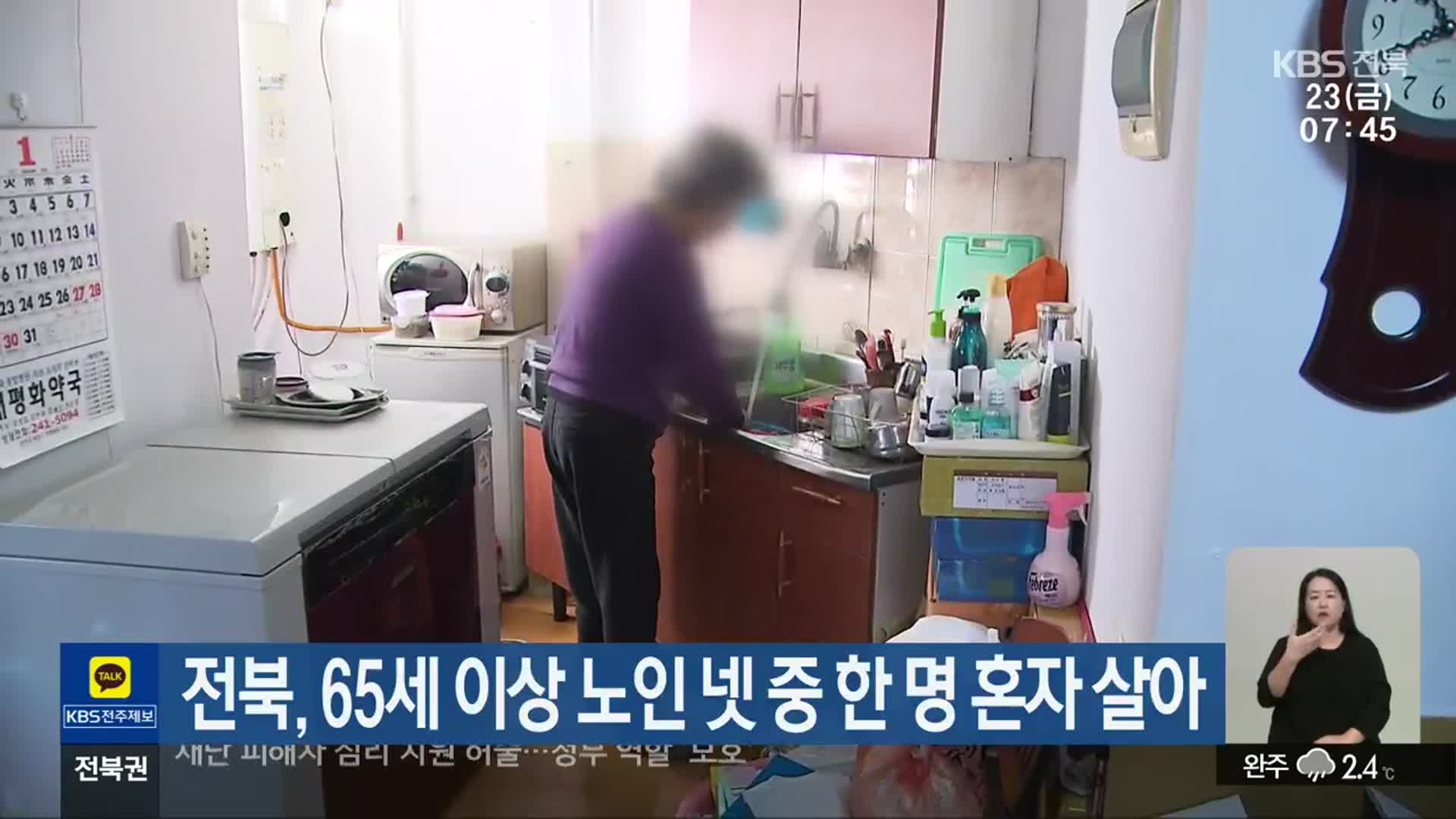 전북, 65세 이상 노인 넷 중 한 명 혼자 살아