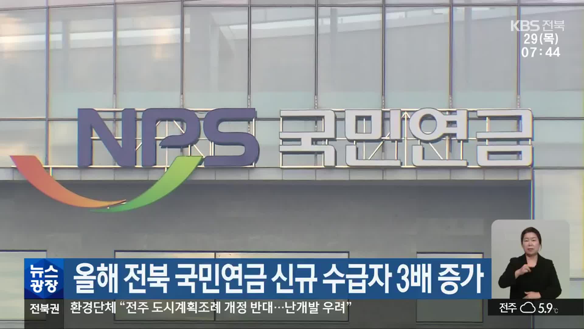 올해 전북 국민연금 신규 수급자 3배 증가