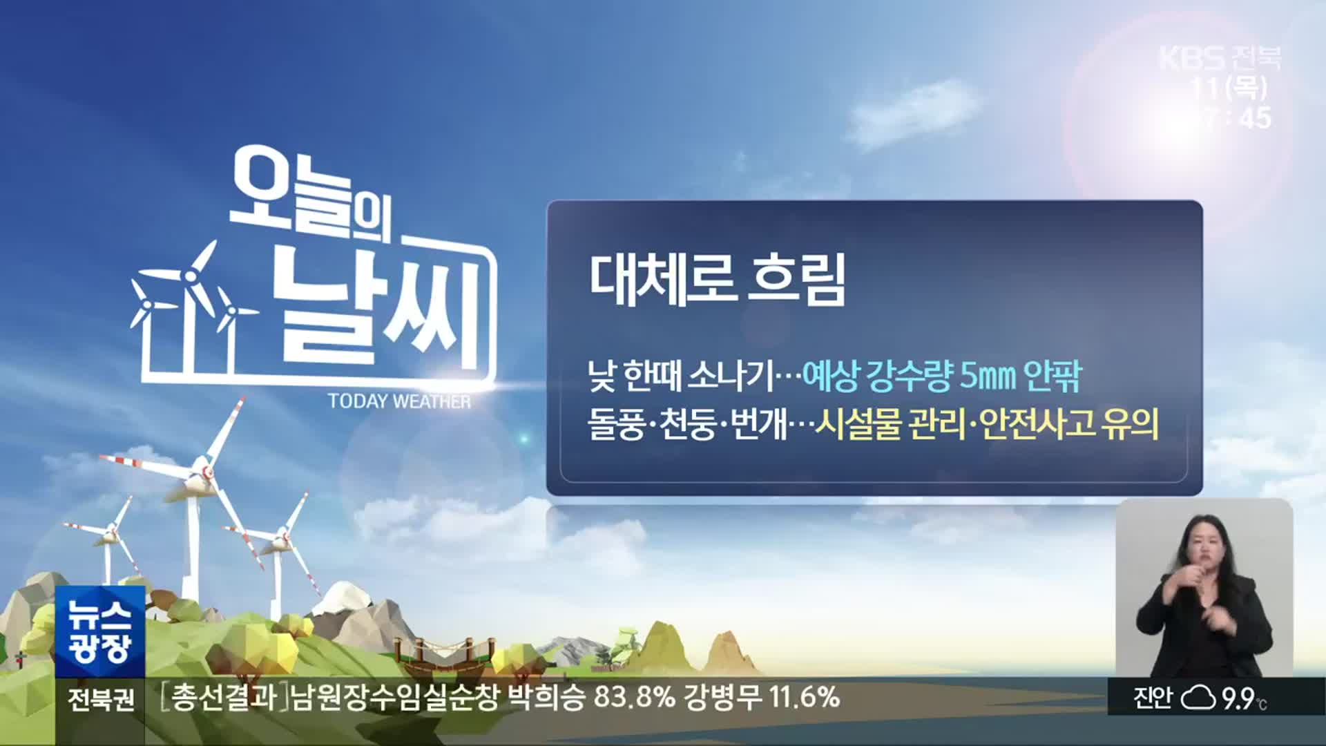 [날씨] 전북 곳곳 낮 한때 소나기…돌풍·천둥·번개 동반