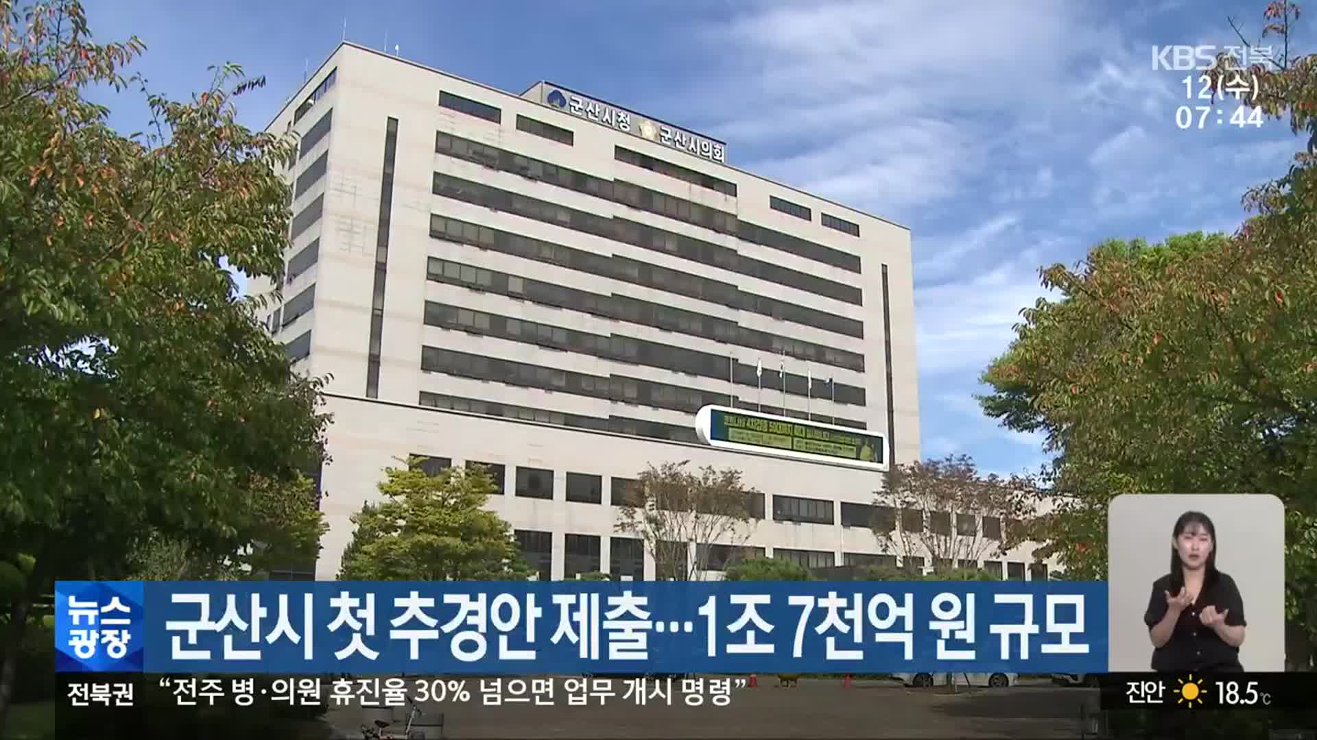 군산시 첫 추경안 제출…1조 7천억 원 규모