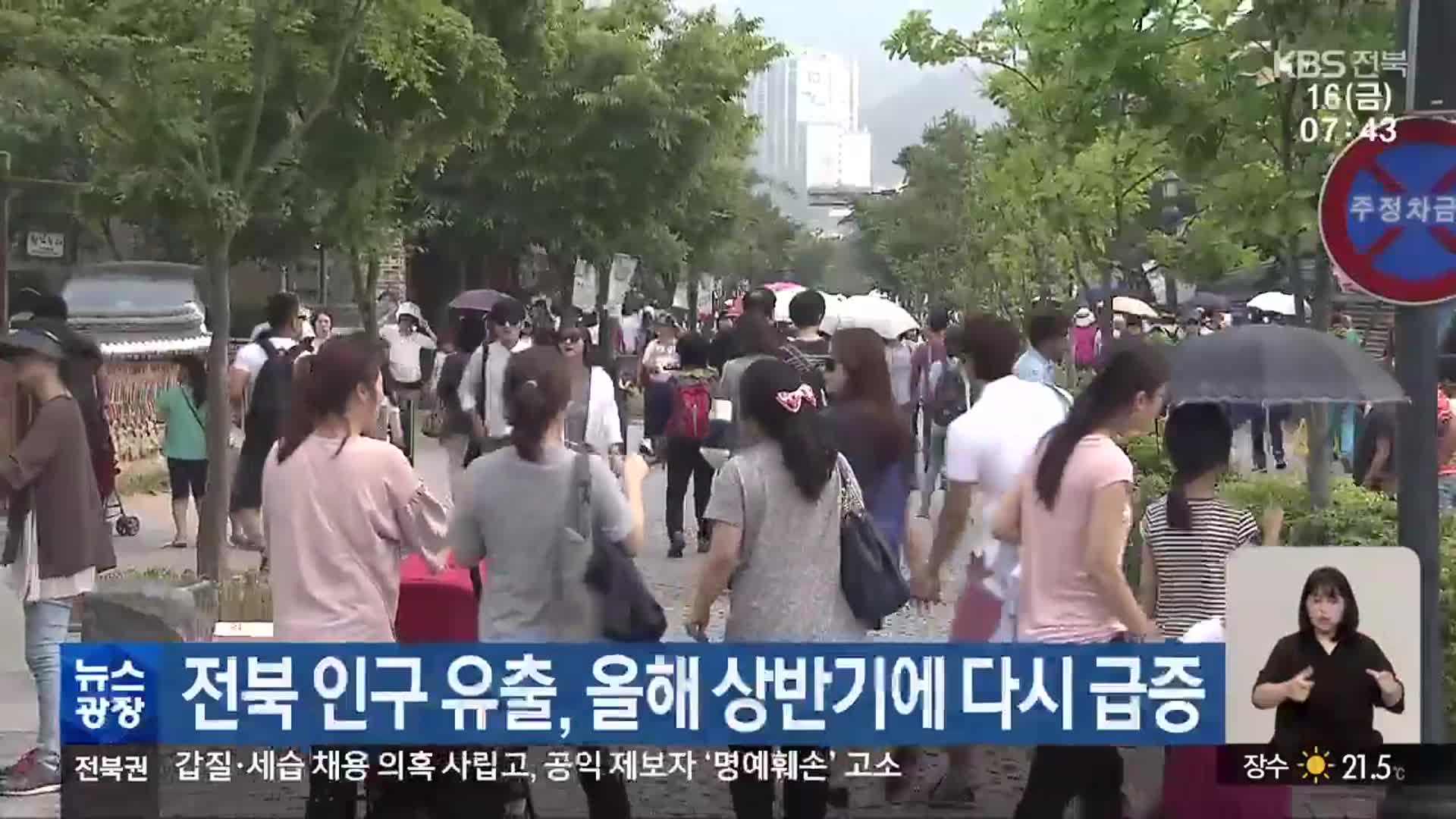 전북 인구 유출, 올해 상반기에 다시 급증