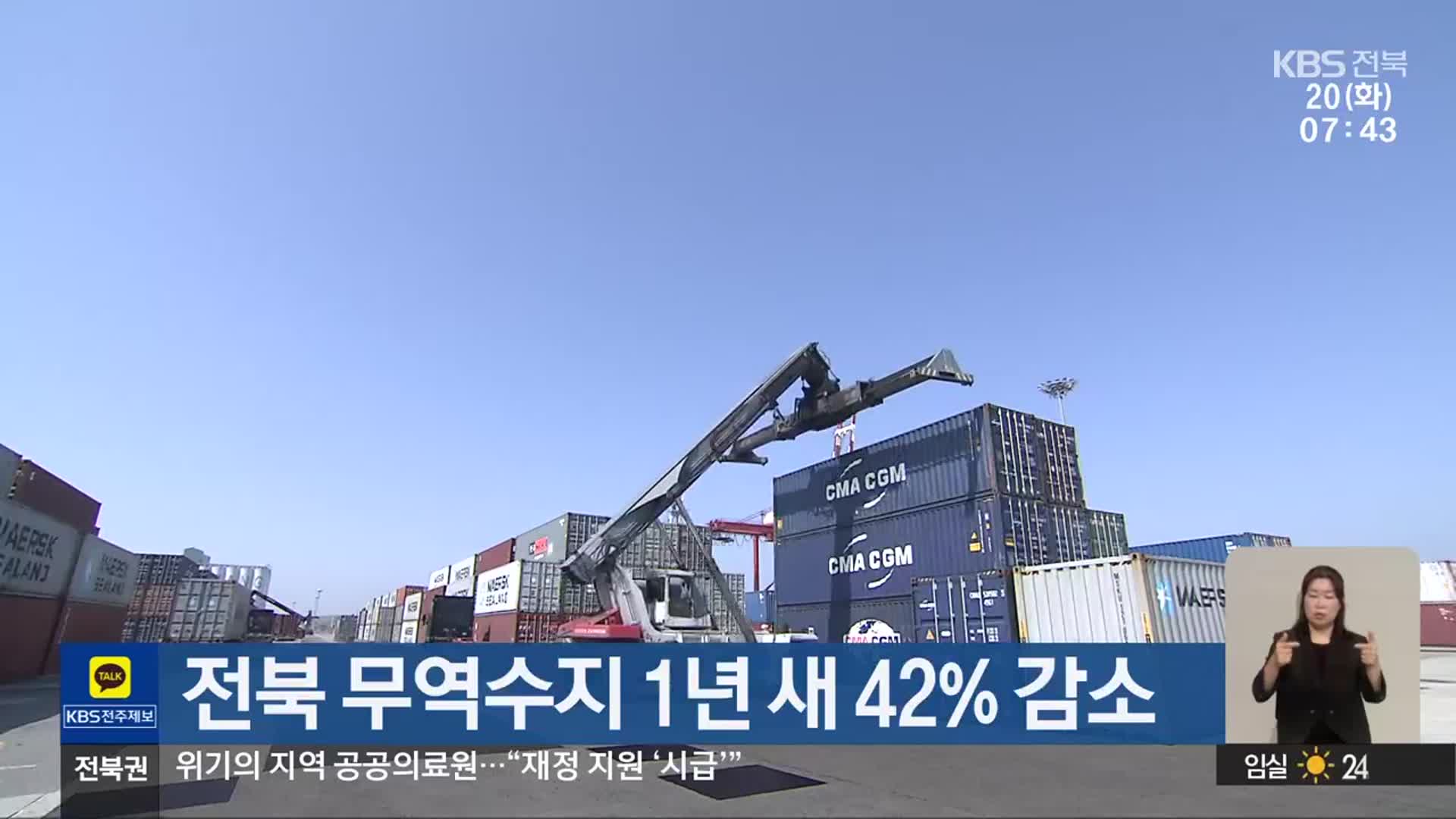 전북 무역수지 1년 새 42% 감소