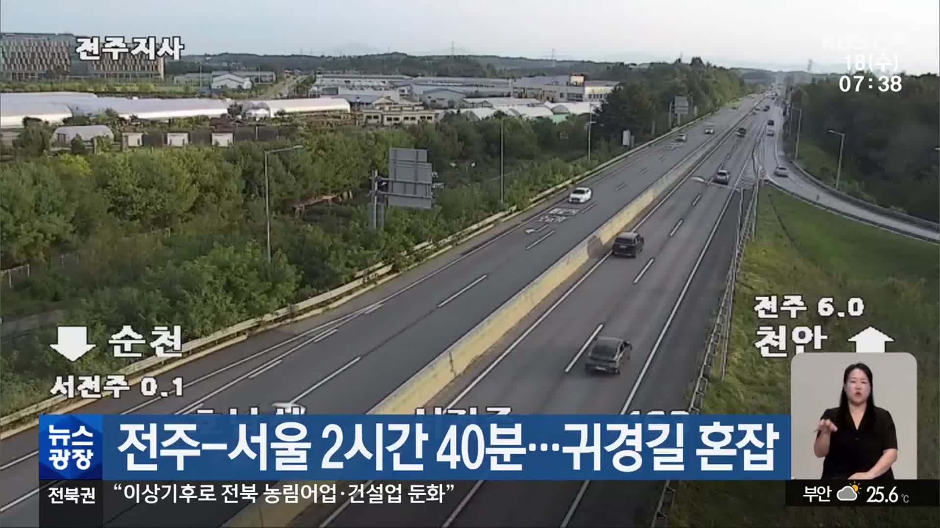 전주-서울 2시간 40분…귀경길 혼잡