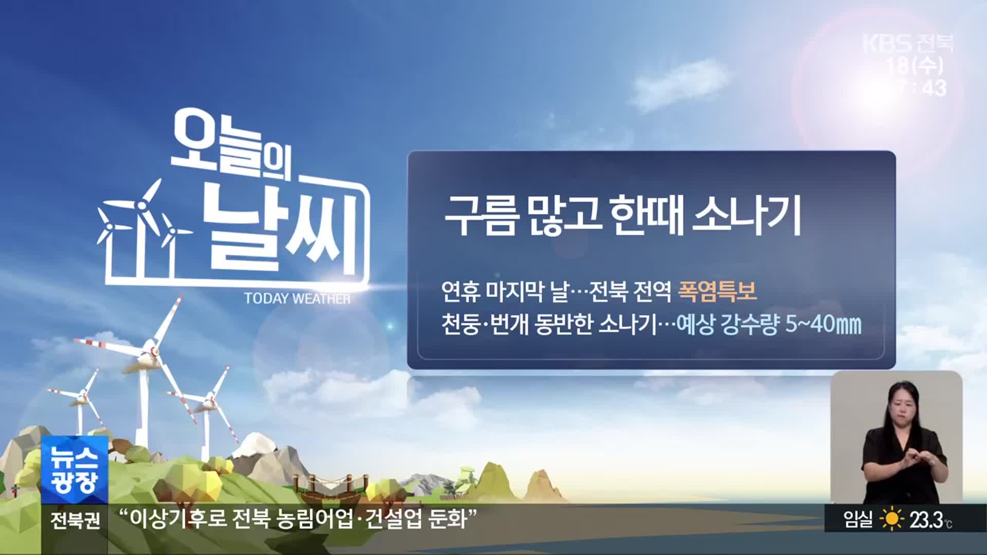 [날씨] 전북 전역 폭염특보…천둥·번개 동반한 소나기