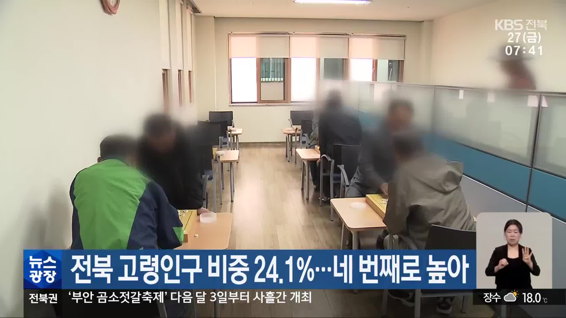 전북 고령인구 비중 24.1%…네 번째로 높아