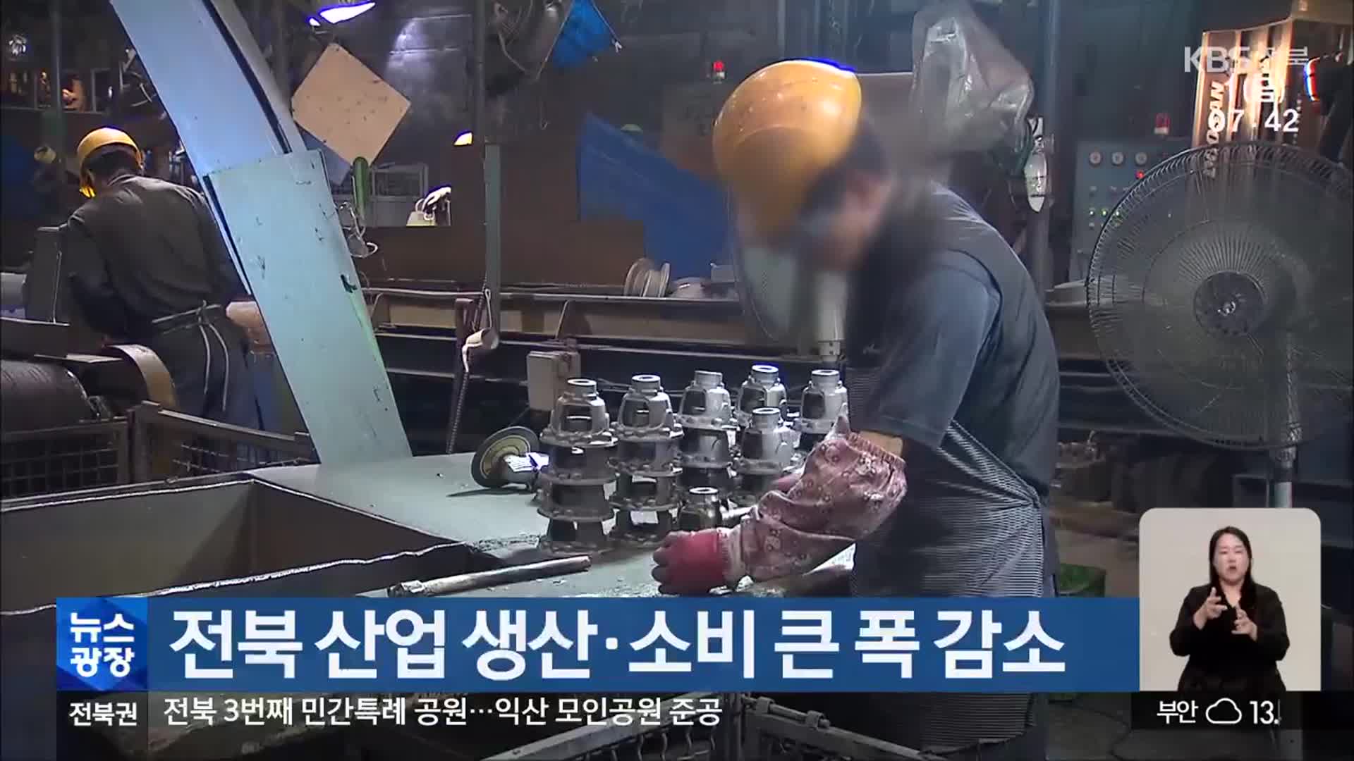 전북 산업 생산·소비 큰 폭 감소