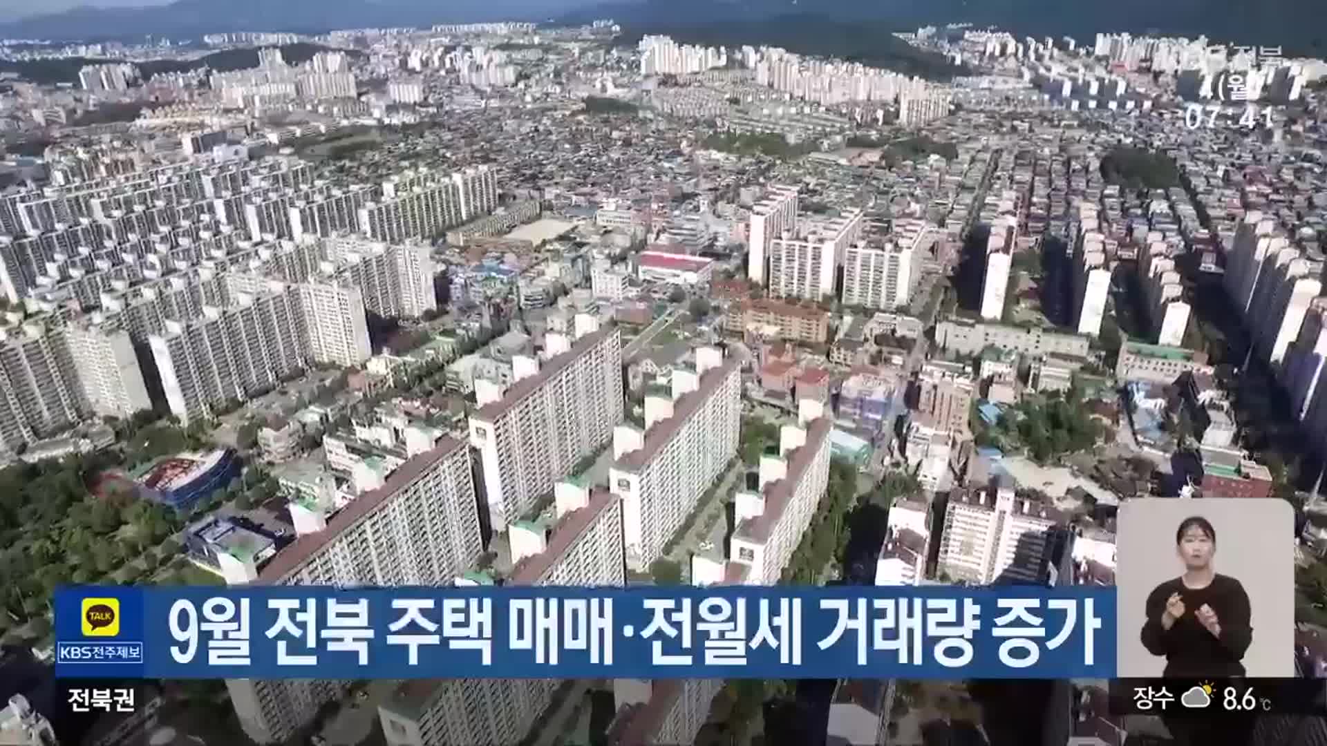 9월 전북 주택 매매·전월세 거래량 증가