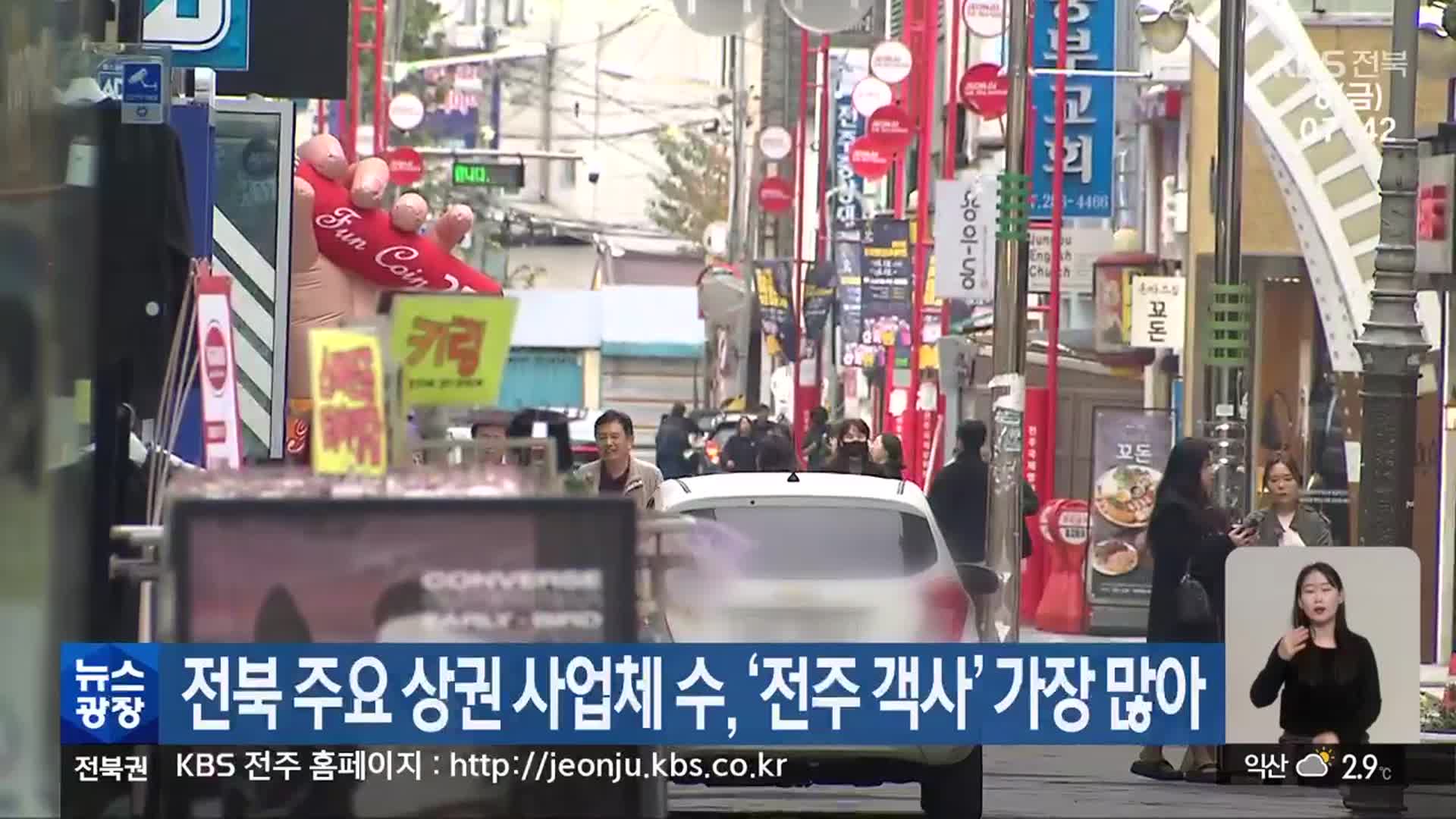 전북 주요 상권 사업체 수, ‘전주 객사’ 가장 많아