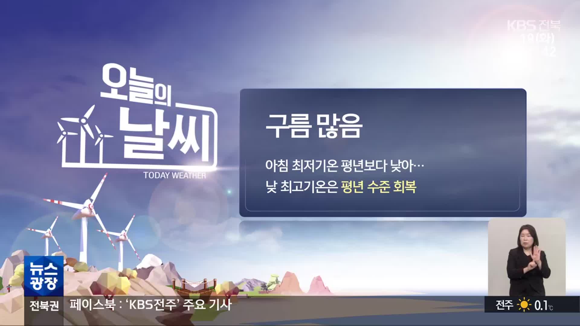 [날씨] 전북 구름 많아…낮 최고 평년 수준 회복