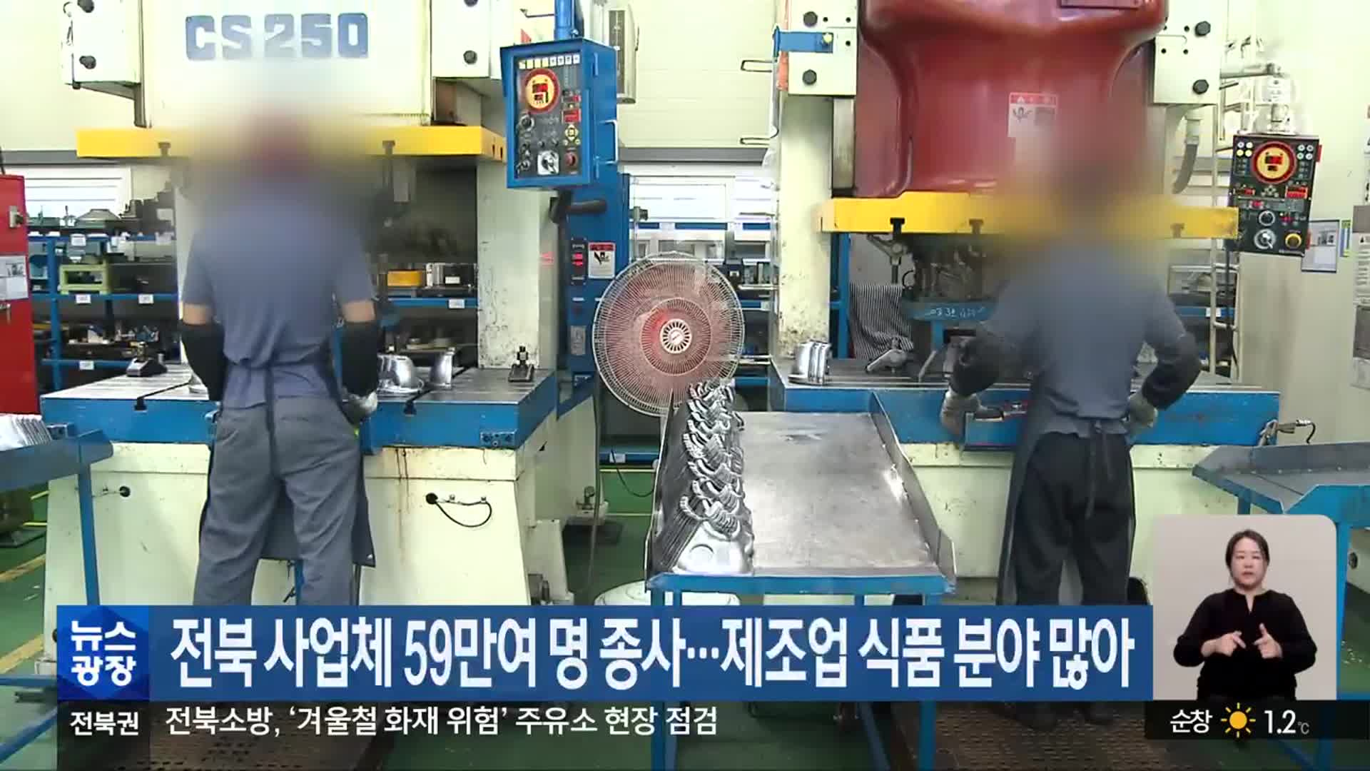 전북 사업체 59만여 명 종사…제조업 식품 분야 많아