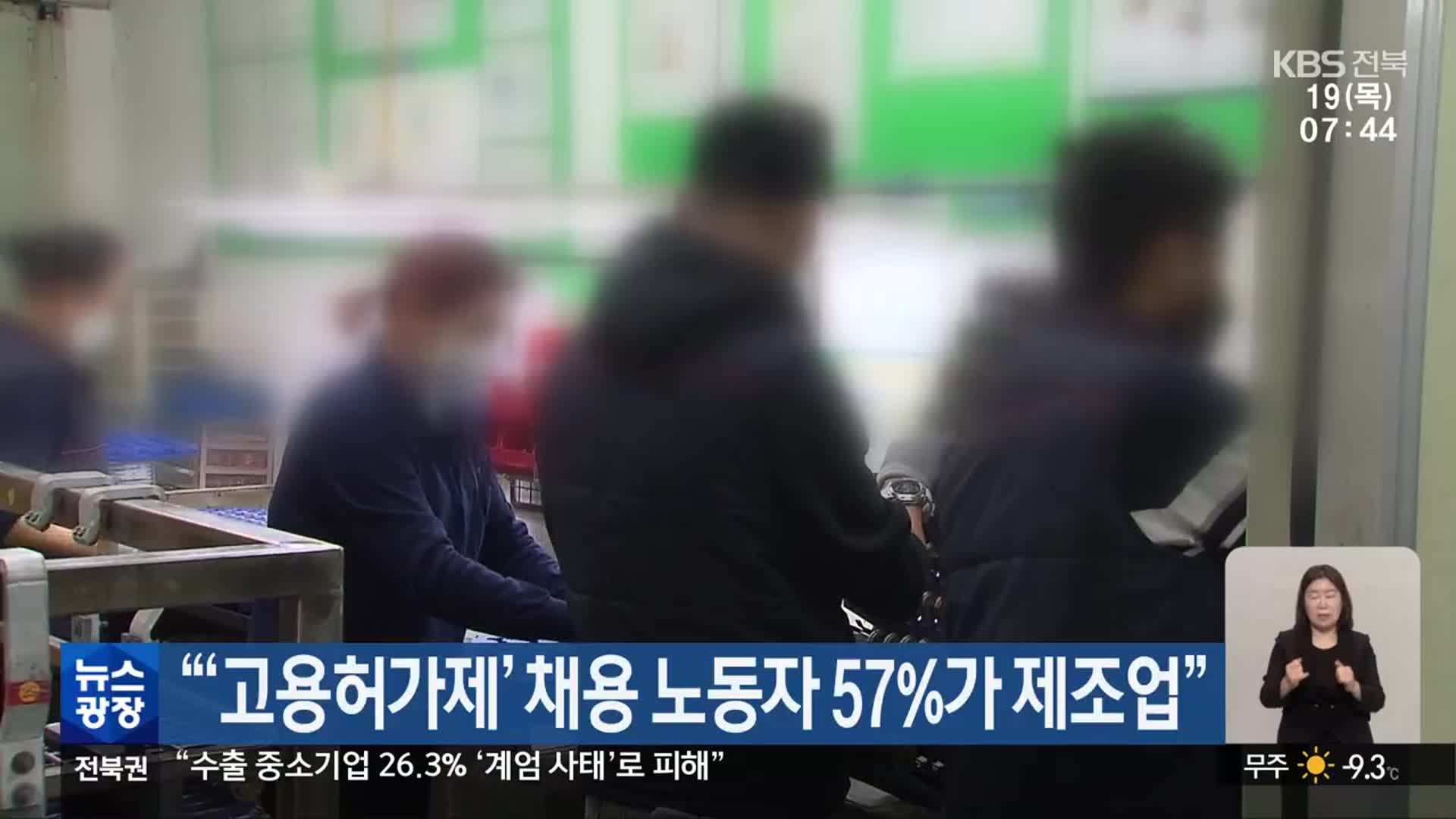 “‘고용허가제’ 채용 노동자 57%가 제조업”