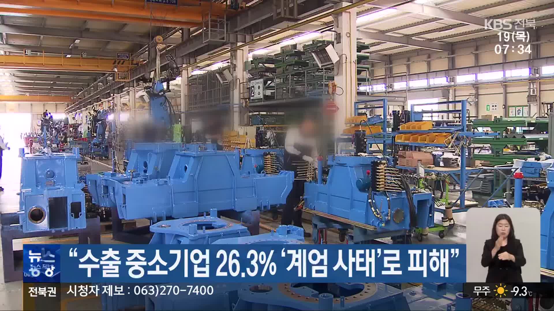 “수출 중소기업 26.3% ‘계엄 사태’로 피해”