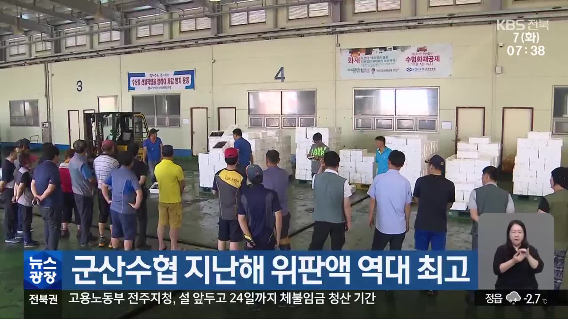 군산수협 지난해 위판액 역대 최고
