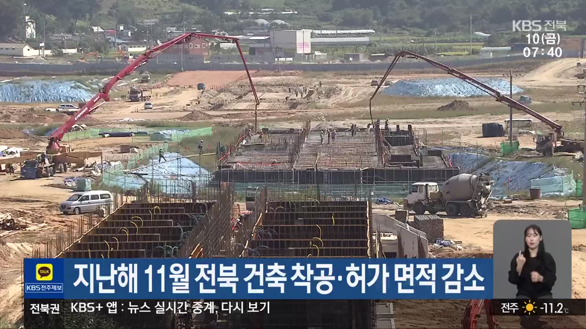 지난해 11월 전북 건축 착공·허가 면적 감소