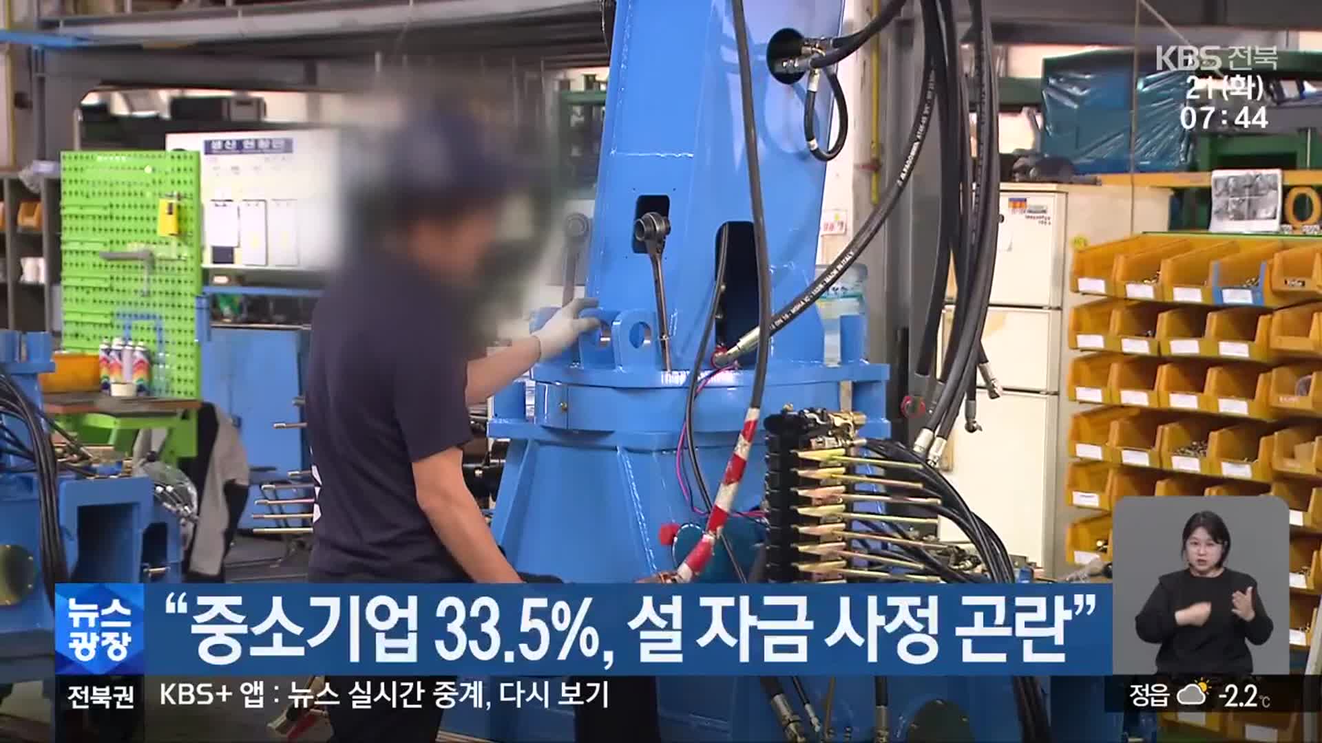 “중소기업 33.5%, 설 자금 사정 곤란”