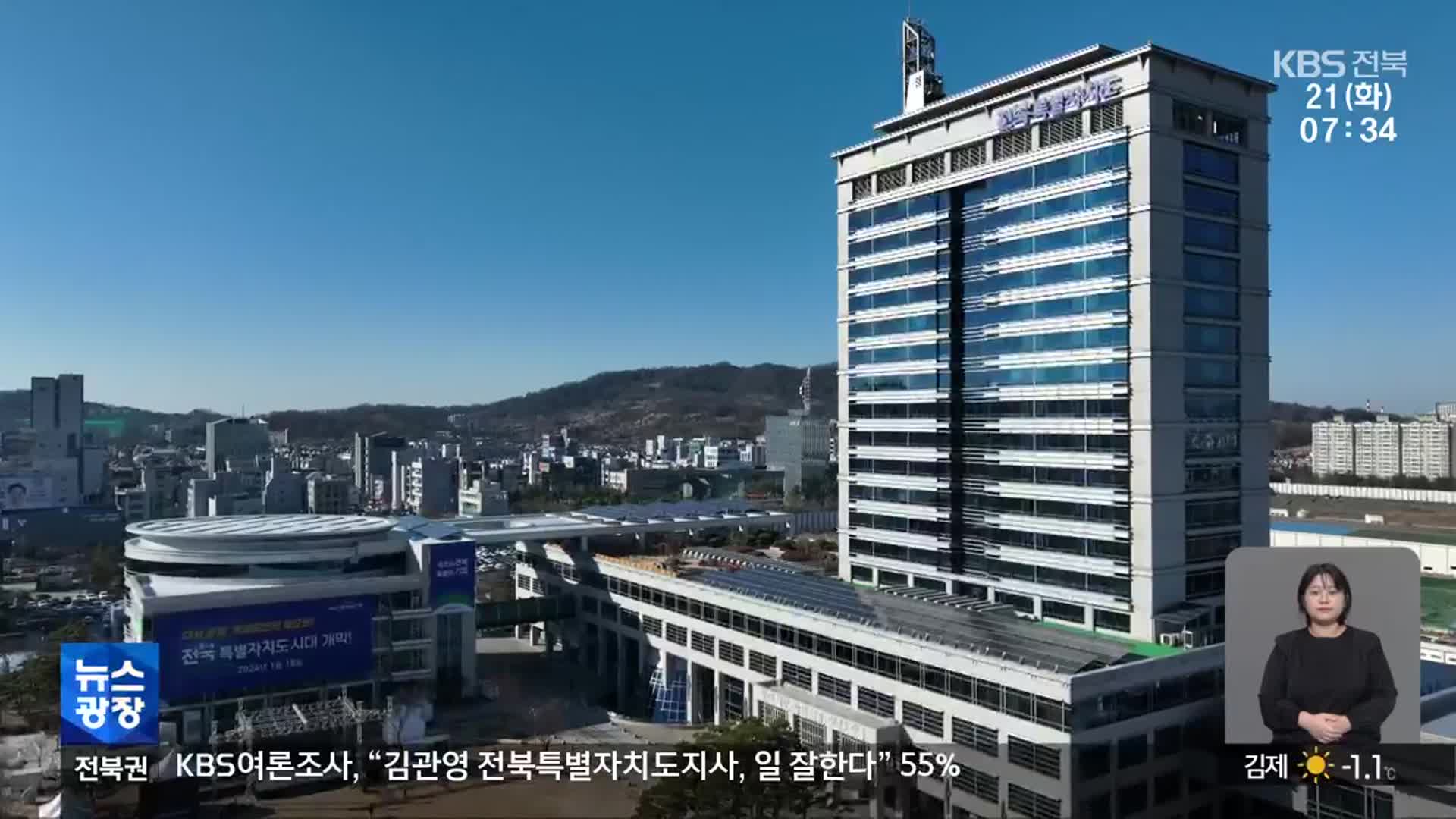 [여론조사] “전북특별자치도에서 계속 살고 싶다” 81%