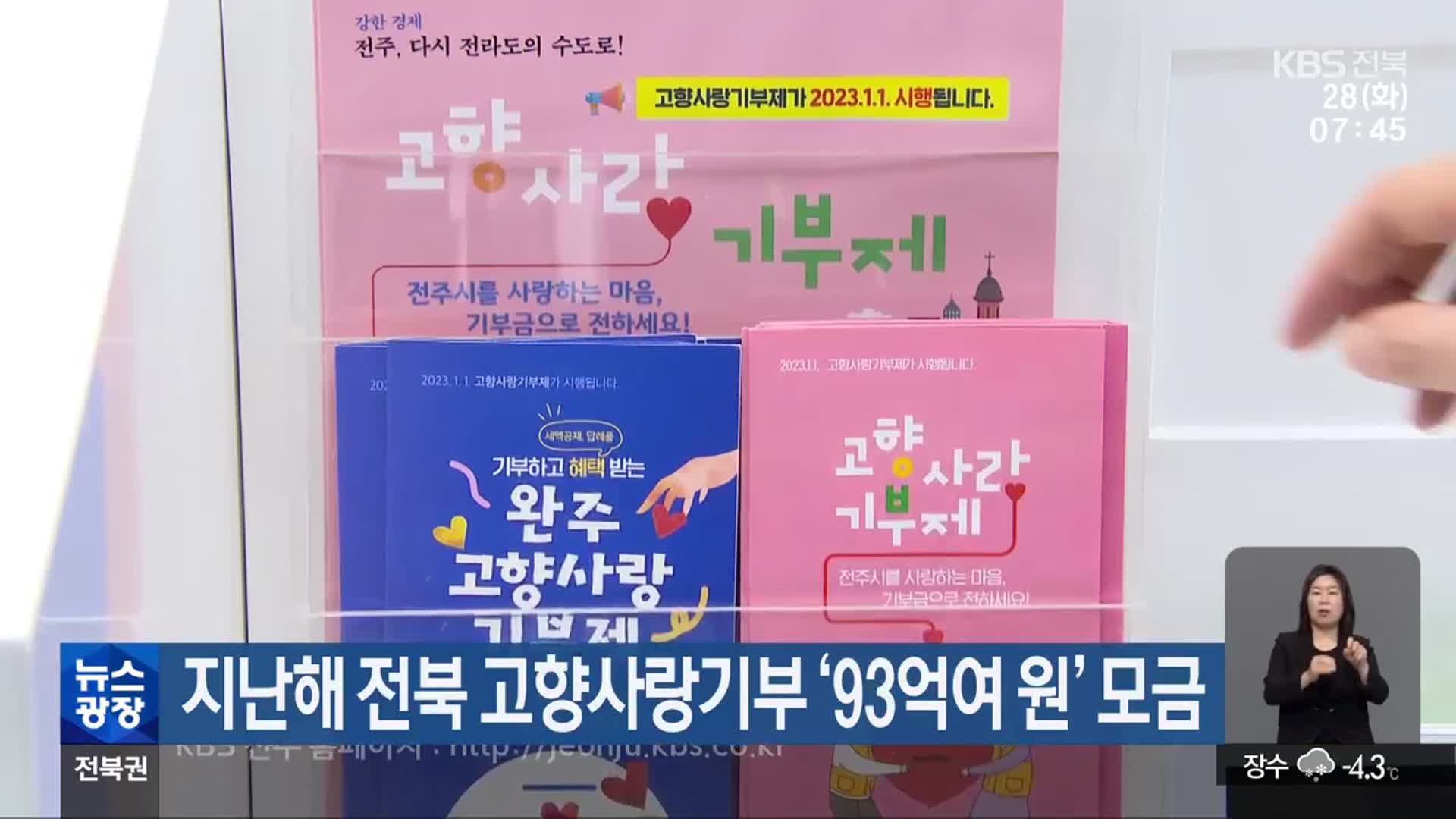 지난해 전북 고향사랑기부 ‘93억여 원’ 모금