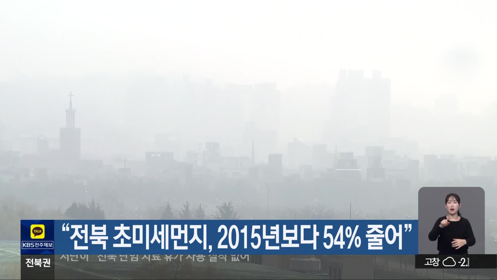 “전북 초미세먼지, 2015년보다 54% 줄어”