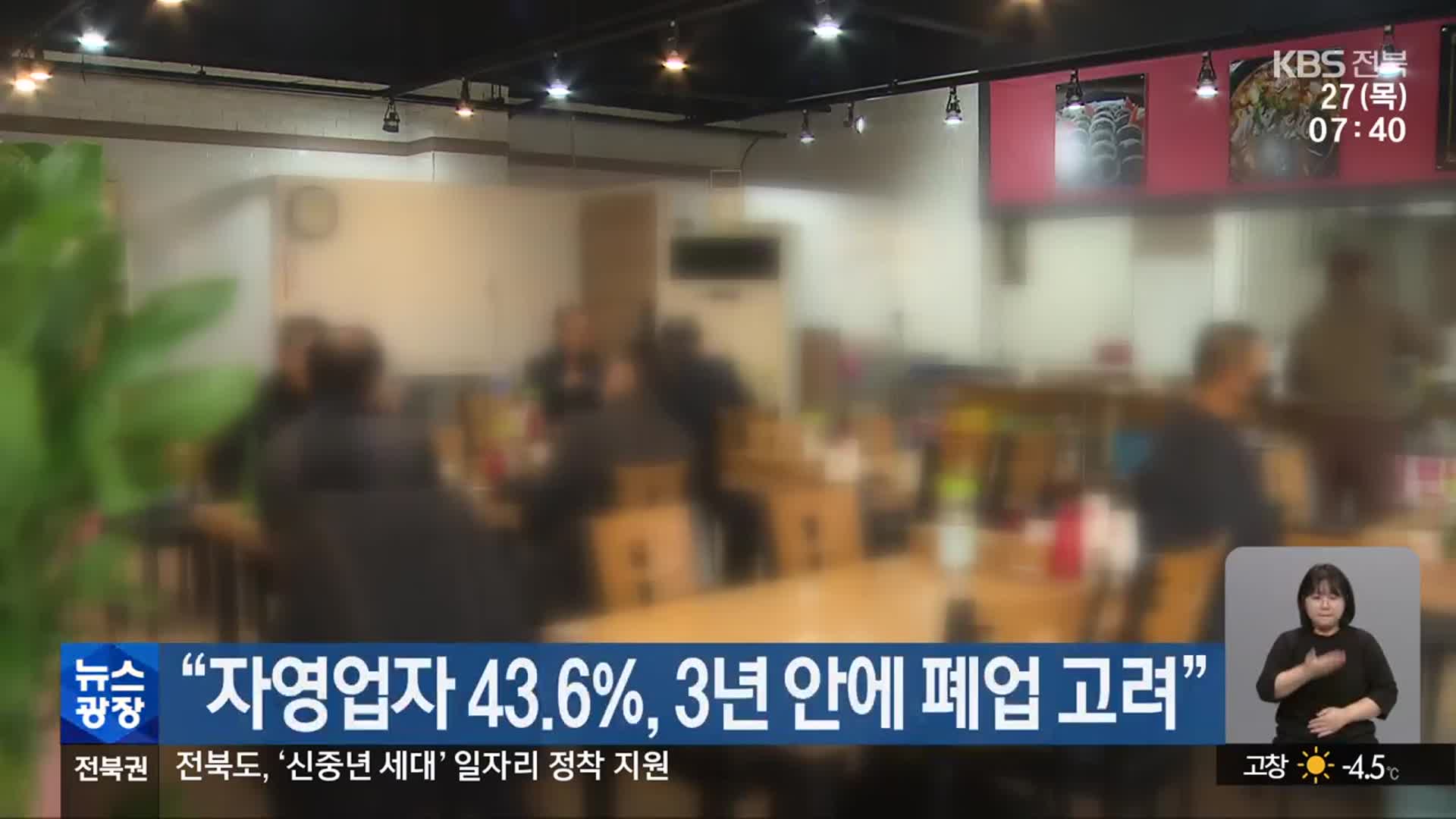 “자영업자 43.6%, 3년 안에 폐업 고려”