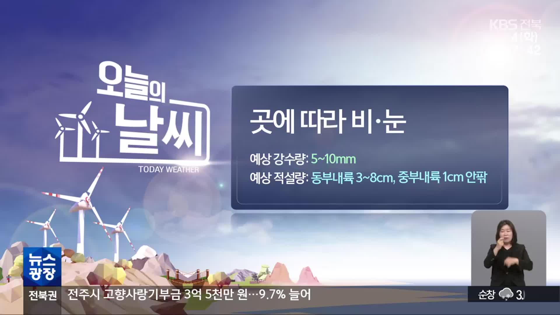 [날씨] 전북 곳에 따라 오후까지 비·눈