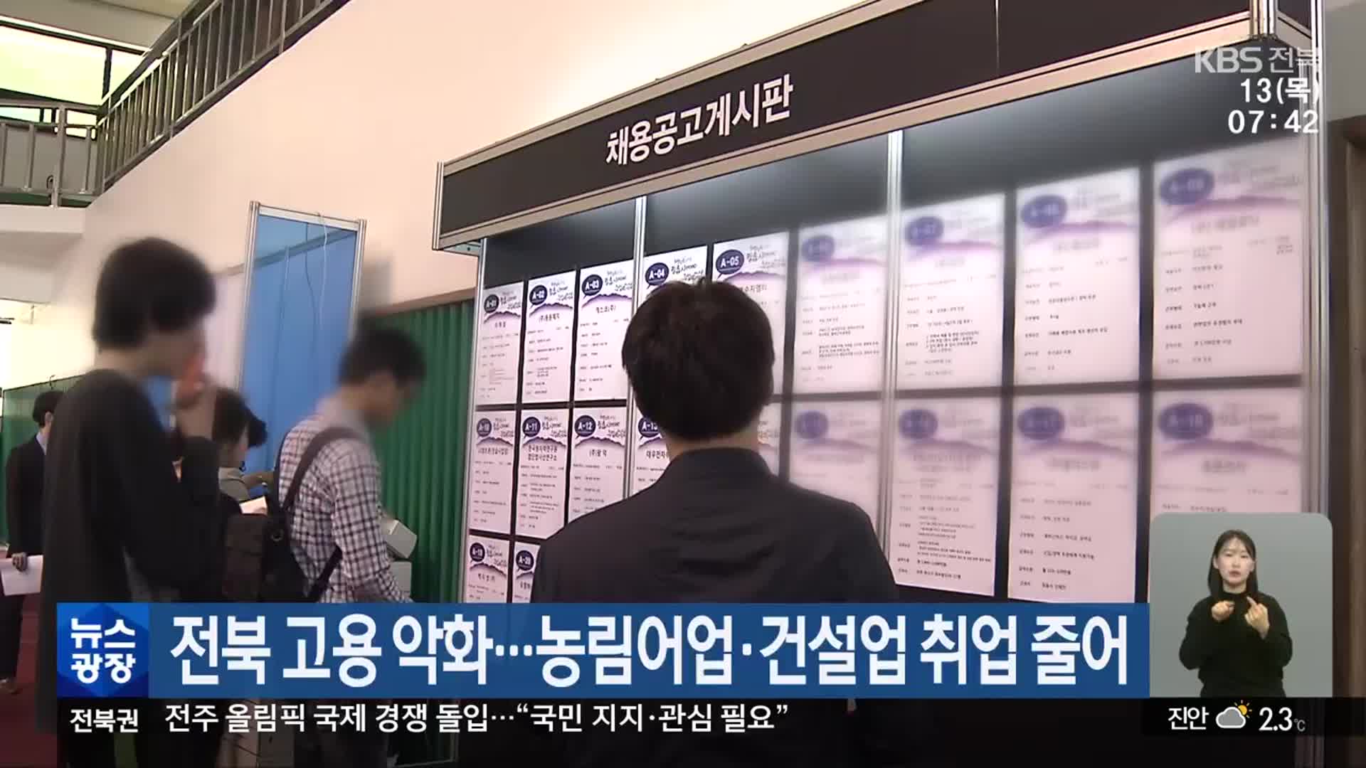 전북 고용 악화…농림어업·건설업 취업 줄어