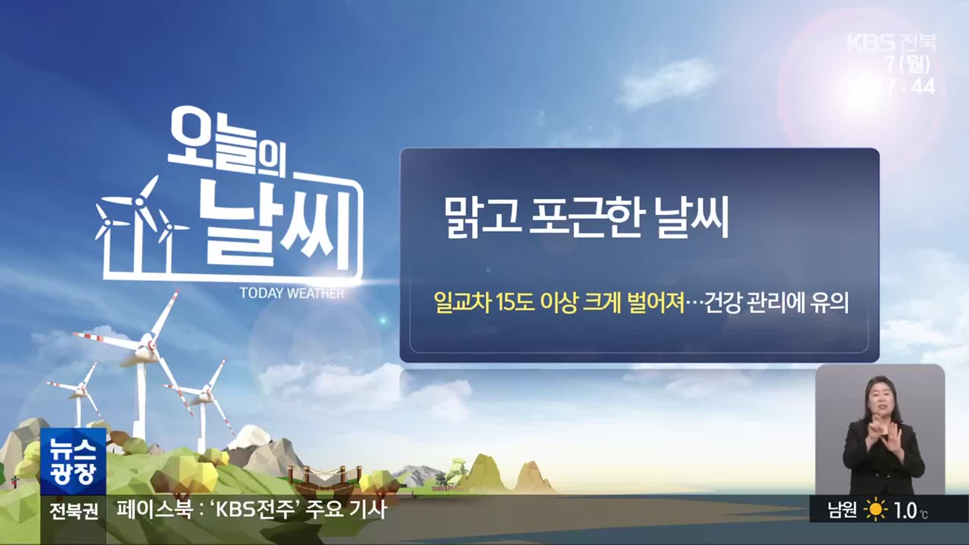 [날씨] 전북 맑고 포근, 낮 최고 20~22도…큰 일교차 유의