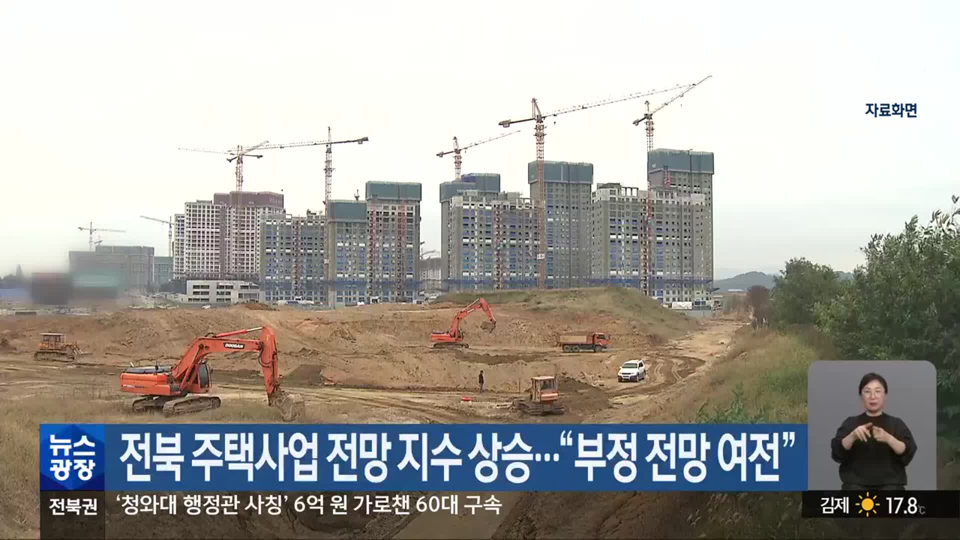 ​전북 주택사업 전망 지수 상승…“부정 전망 여전”