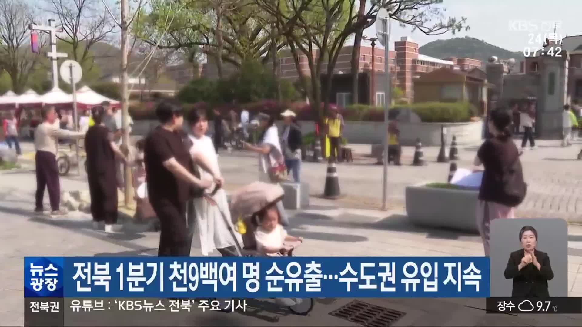 전북 1분기 천9백여 명 순유출…수도권 유입 지속