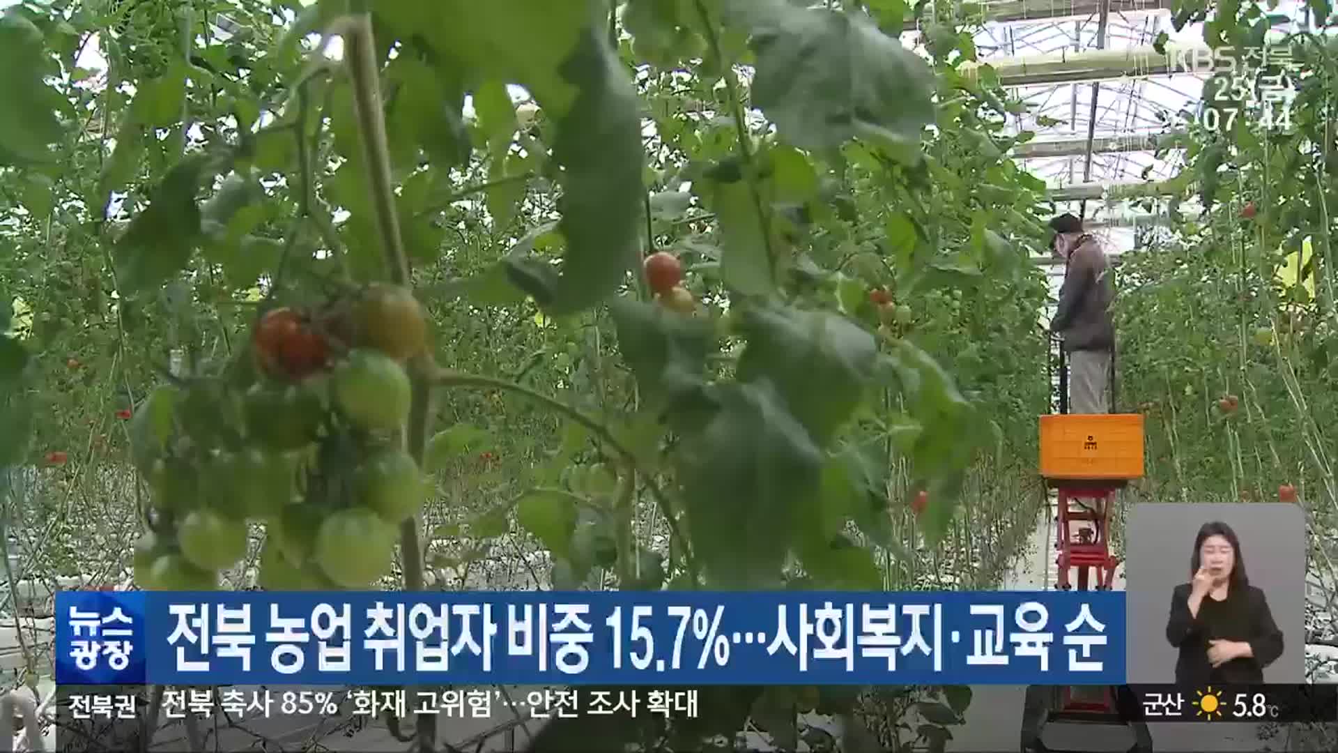 전북 농업 취업자 비중 15.7%…사회복지·교육 순