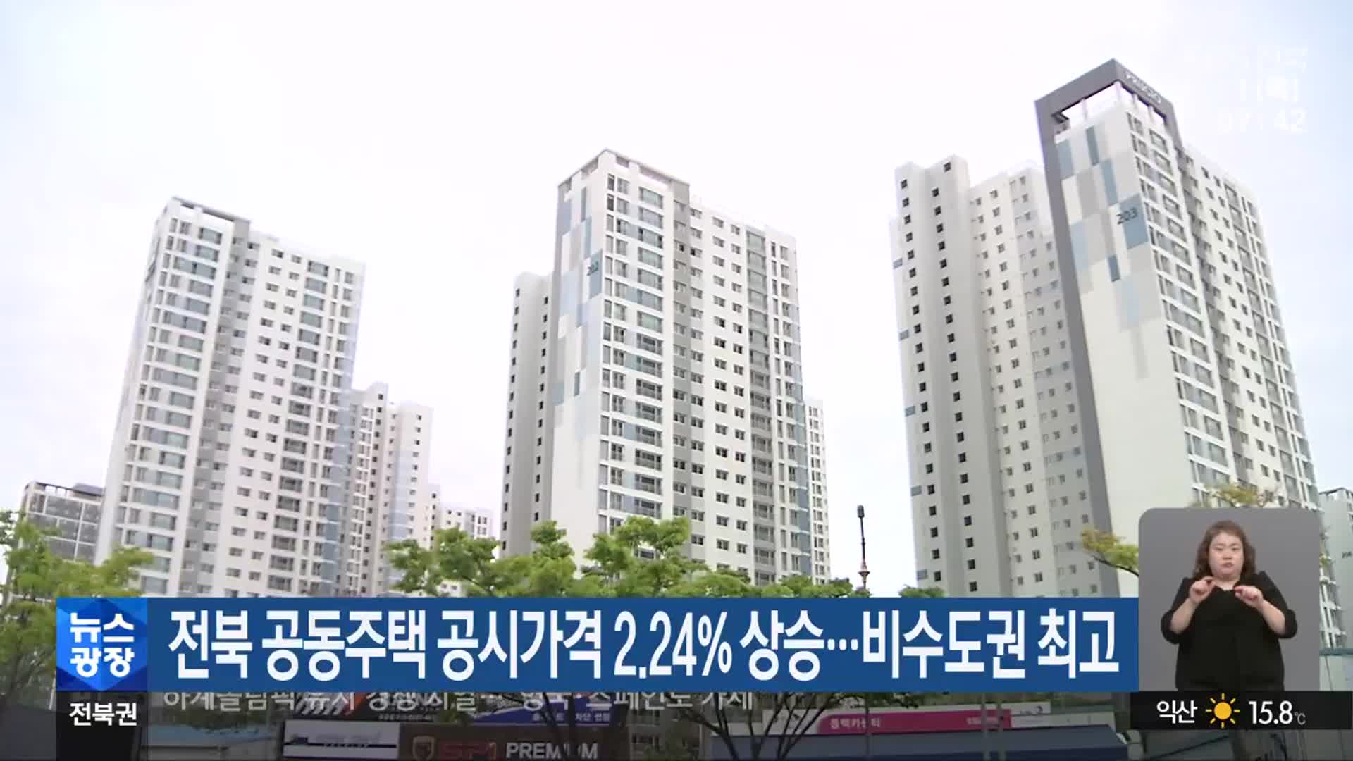 전북 공동주택 공시가격 2.24% 상승…비수도권 최고