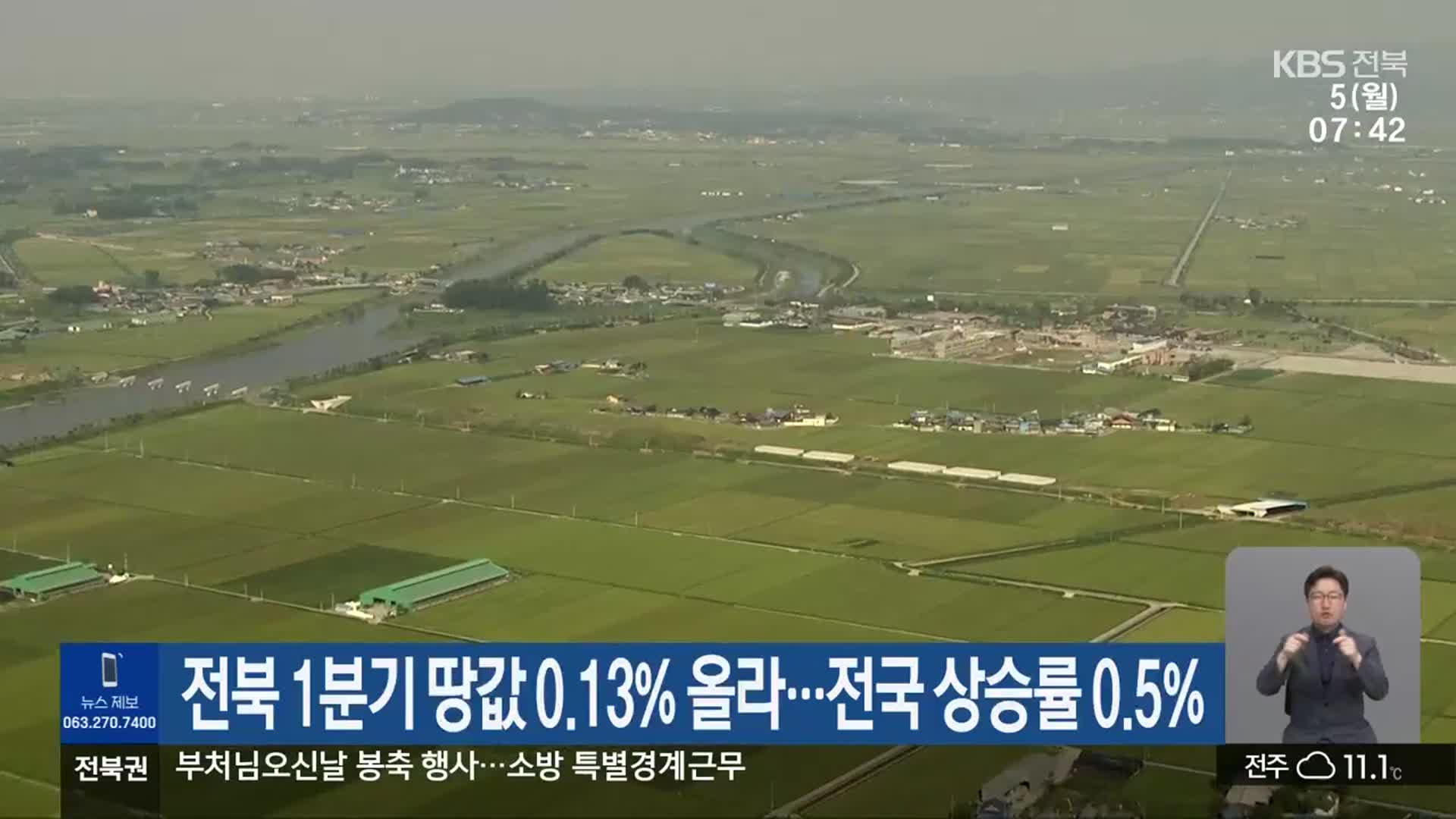 전북 1분기 땅값 0.13% 올라…전국 상승률 0.5%