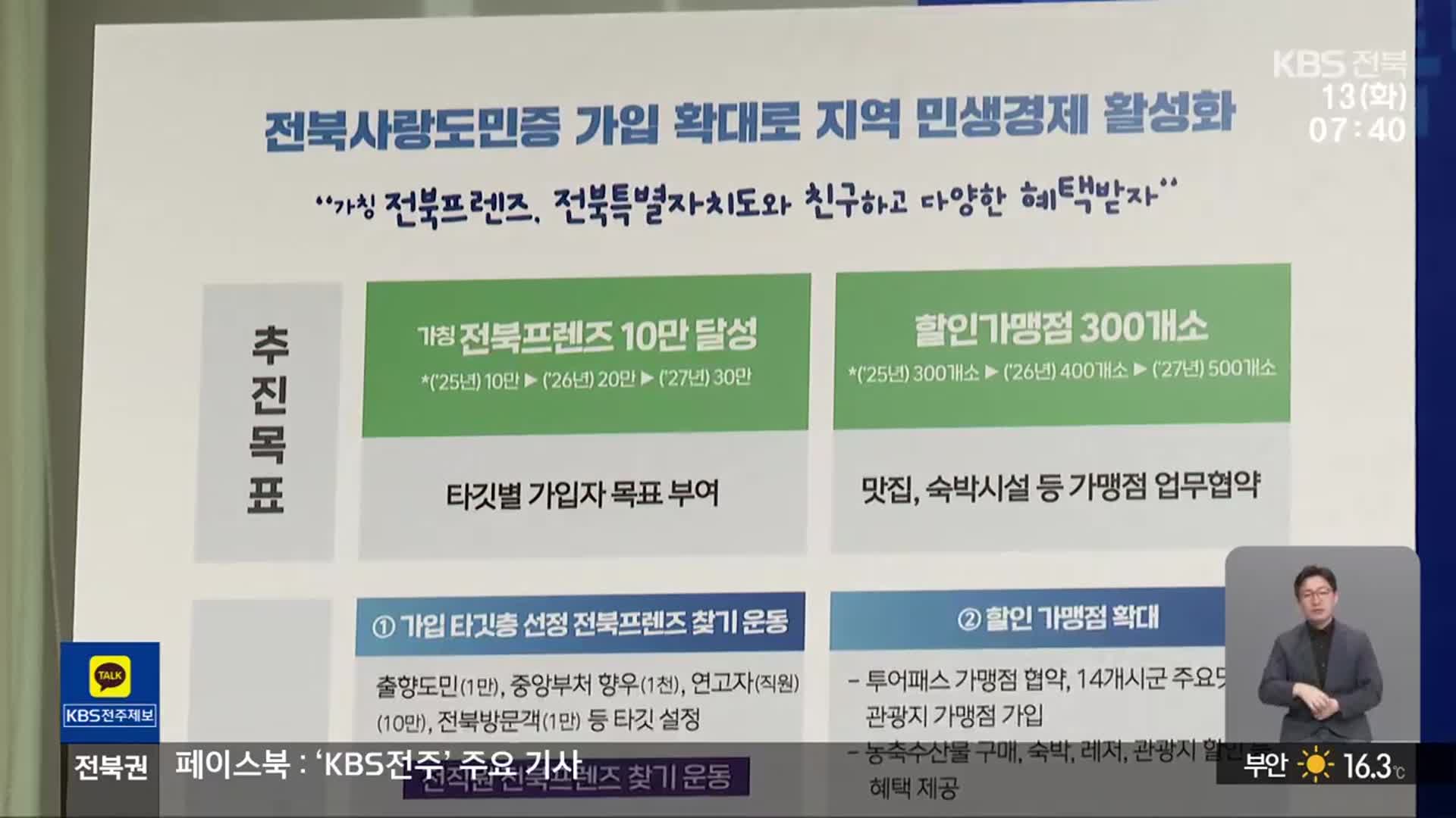전북사랑도민 늘리기…탁상행정에 실적 쌓기로 변질