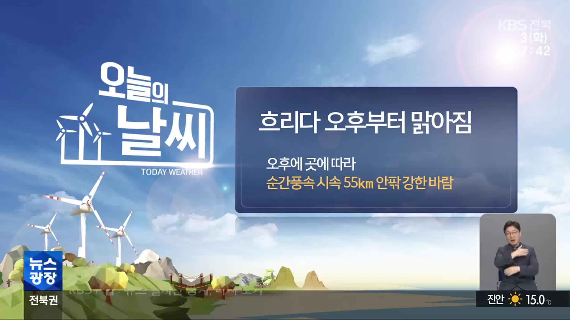 [날씨] 전북 대체로 흐리고 오후부터 맑아…강한 바람 주의