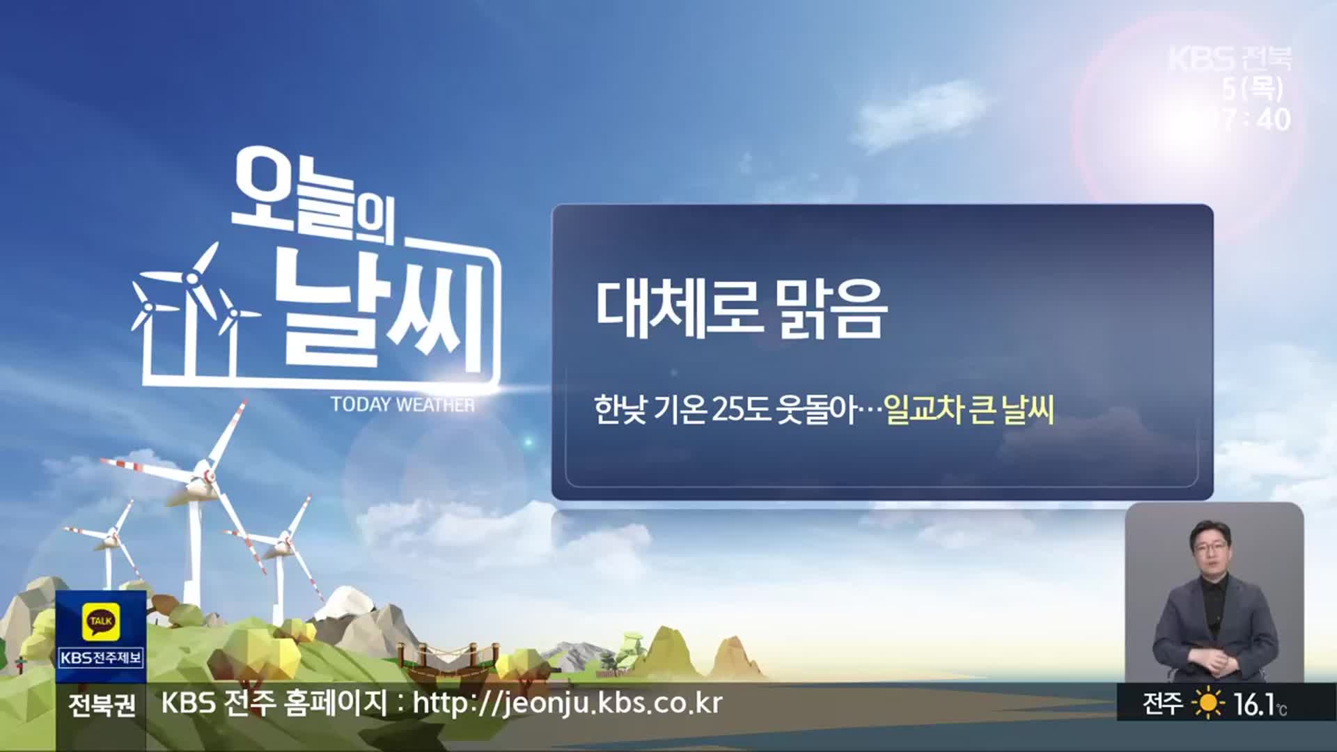 [날씨] 전북 대체로 맑아…한낮 25도, 일교차 커