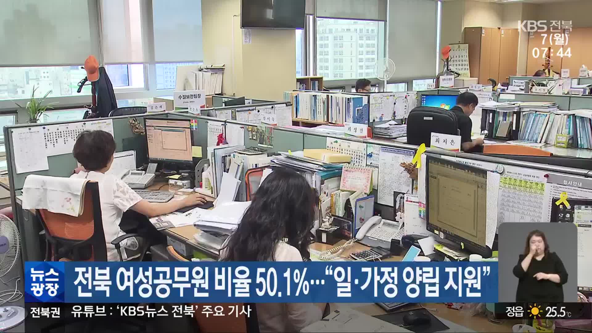 전북 여성공무원 비율 50.1%…“일·가정 양립 지원”