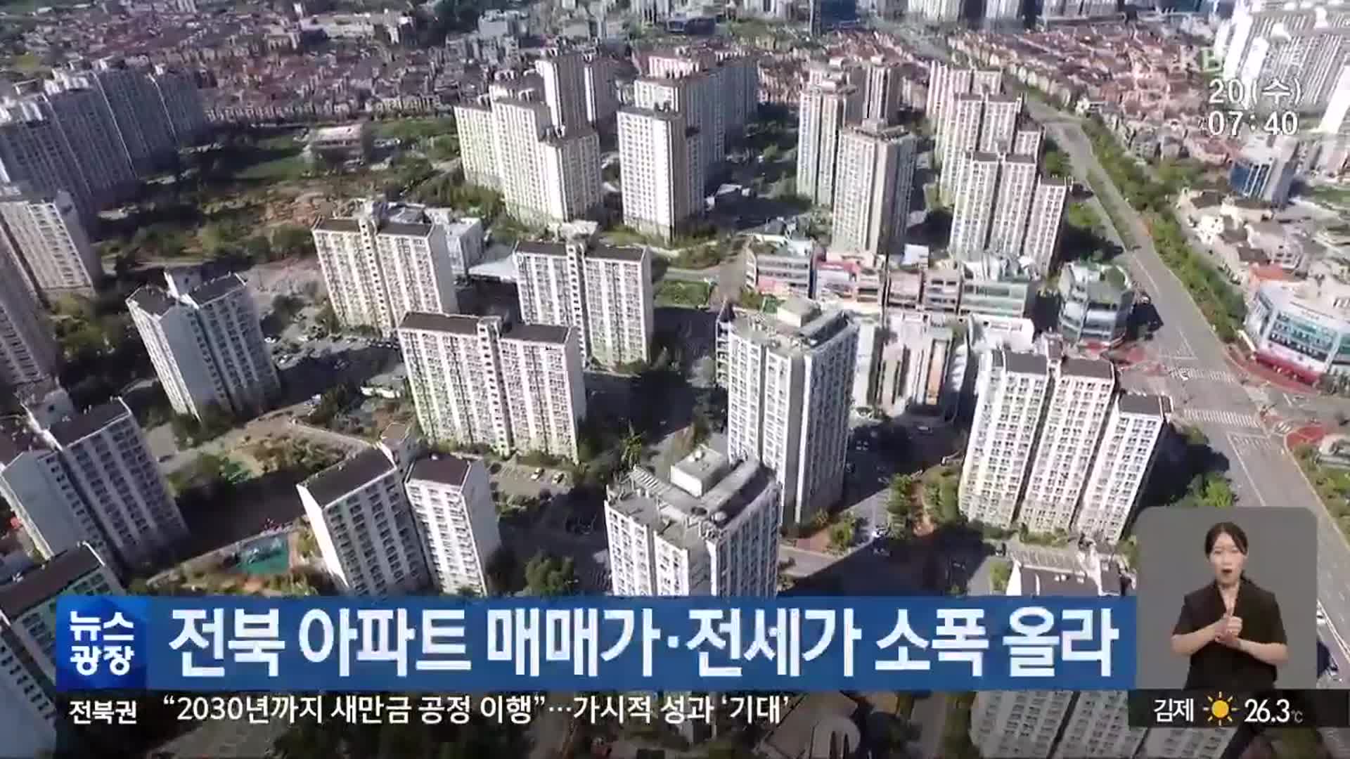 전북 아파트 매매가·전세가 소폭 올라