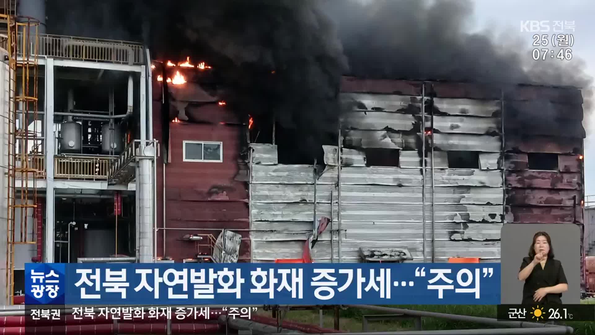 전북 자연발화 화재 증가세…“주의”