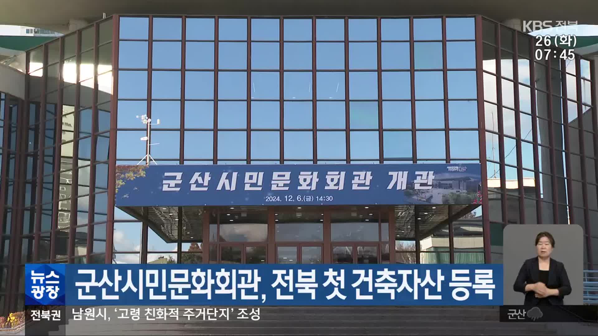 군산시민문화회관, 전북 첫 건축자산 등록