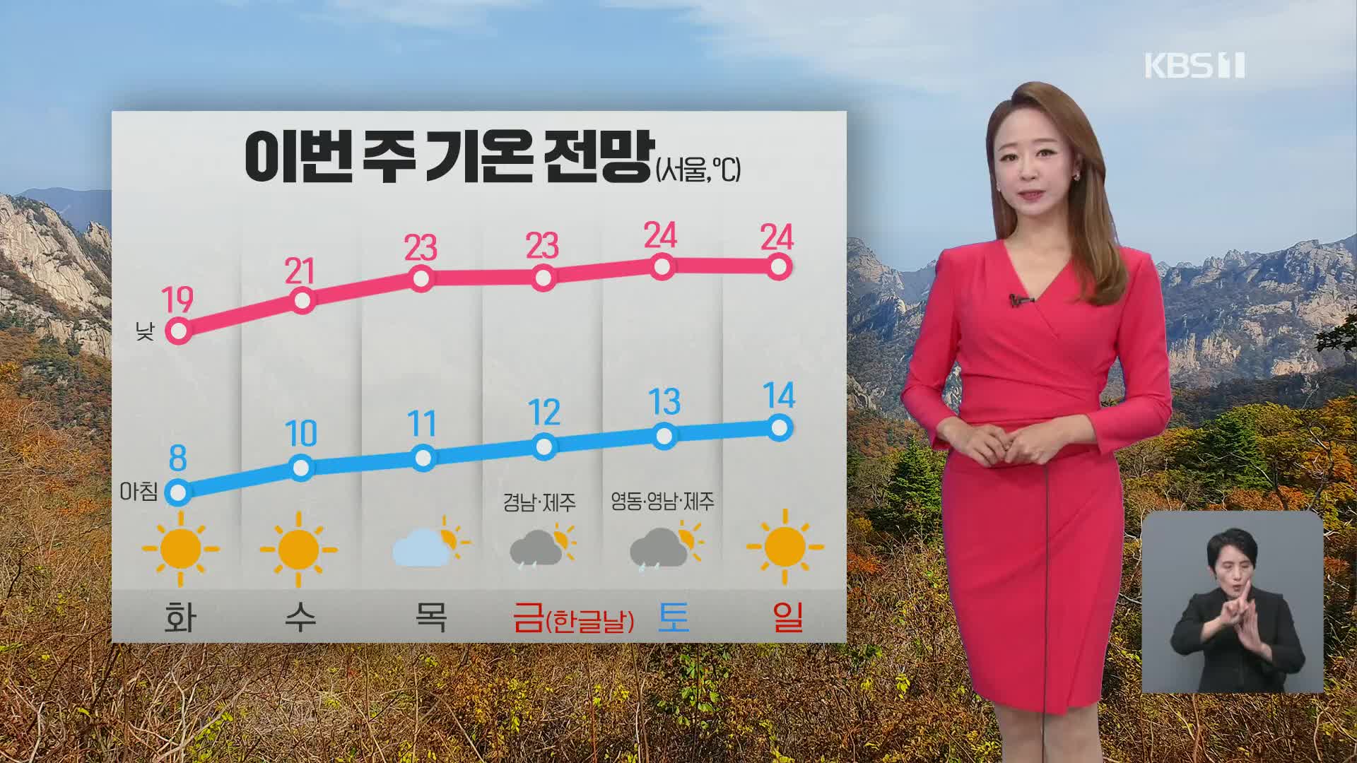 [날씨] 설악산, 첫 얼음 관측…큰 일교차 유의