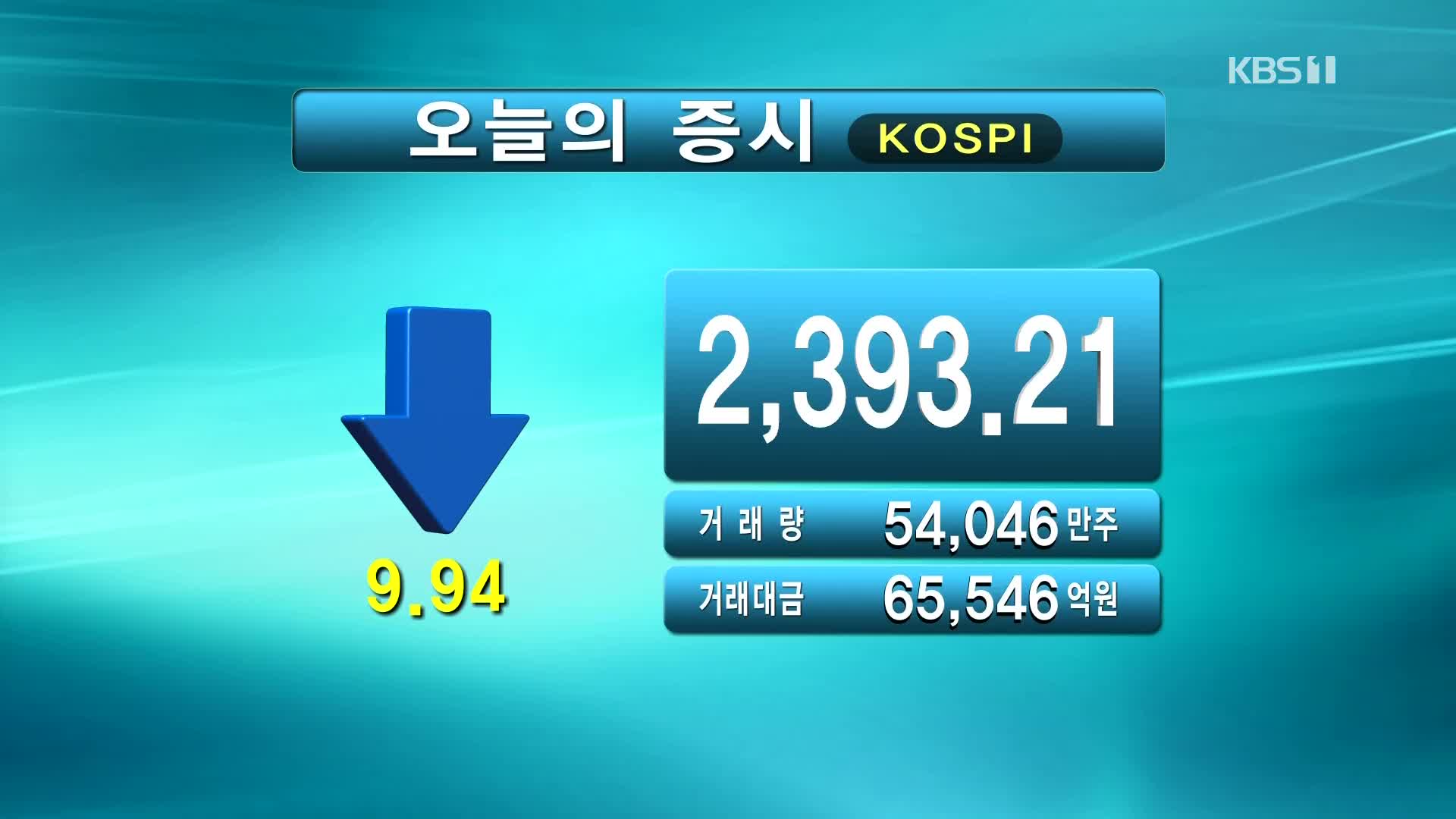 코스피 2,393.21 코스닥 867.37