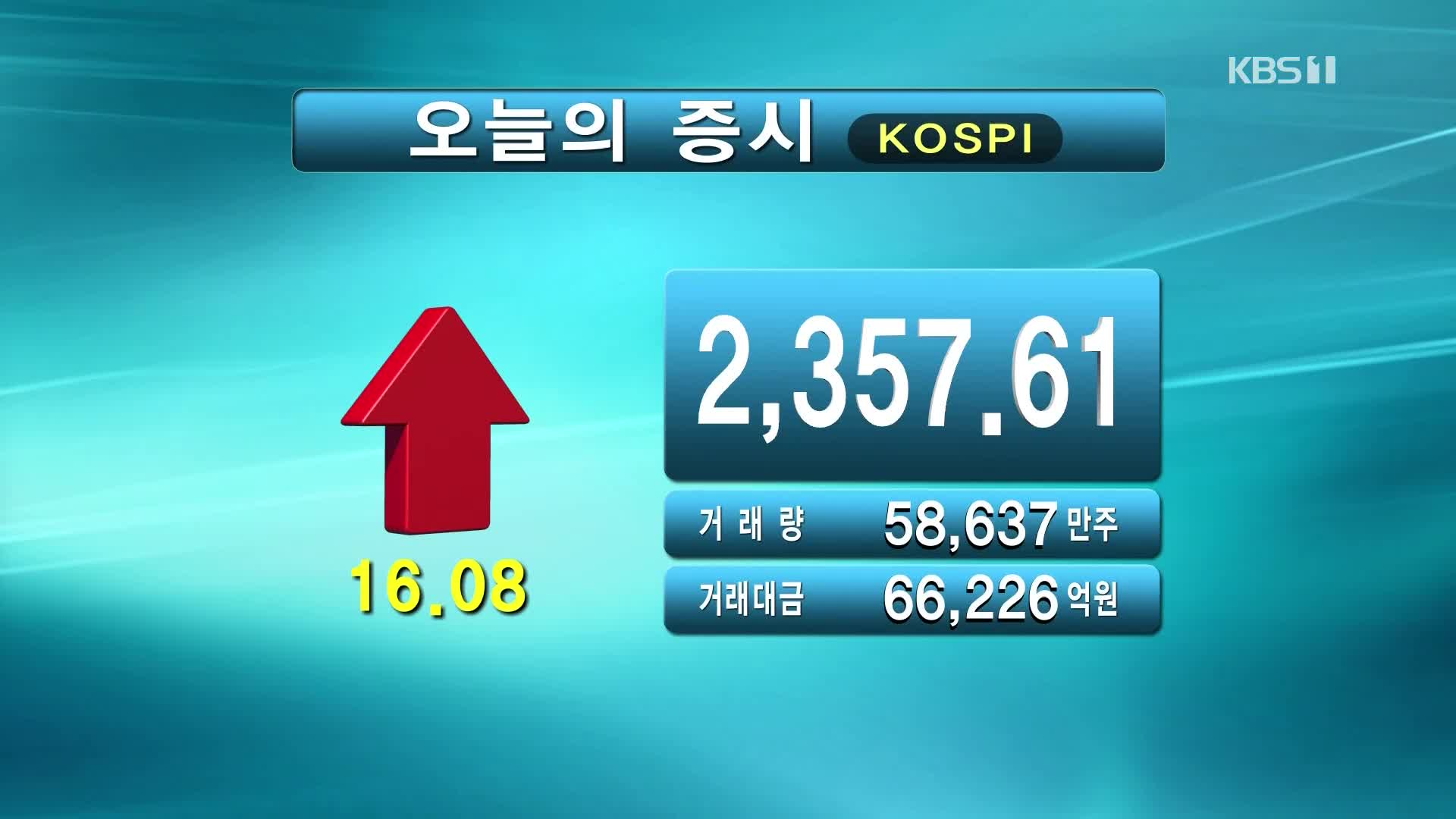 코스피 2,357.61 코스닥 830.99