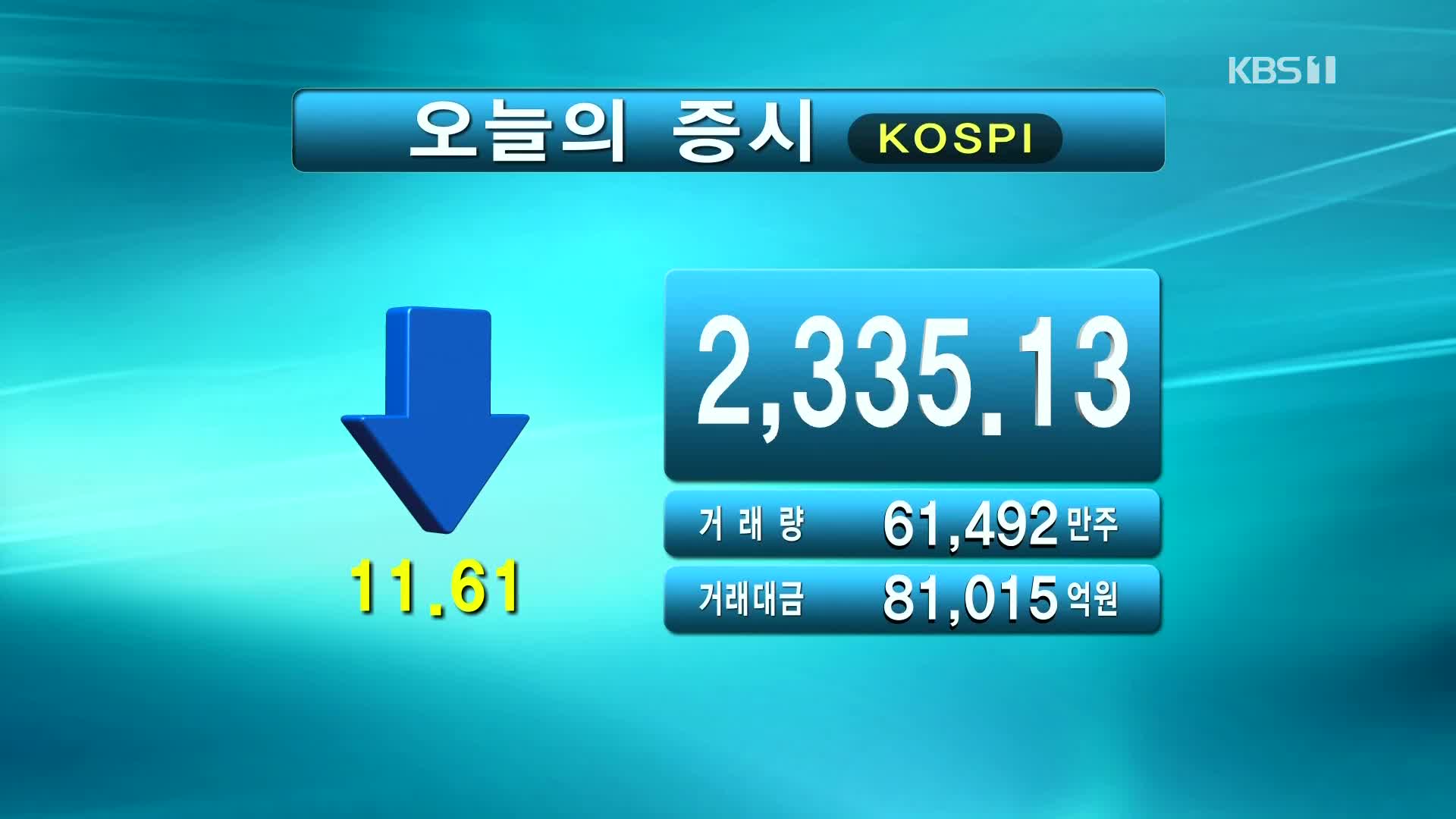 코스피 2,335.13 코스닥 808.66